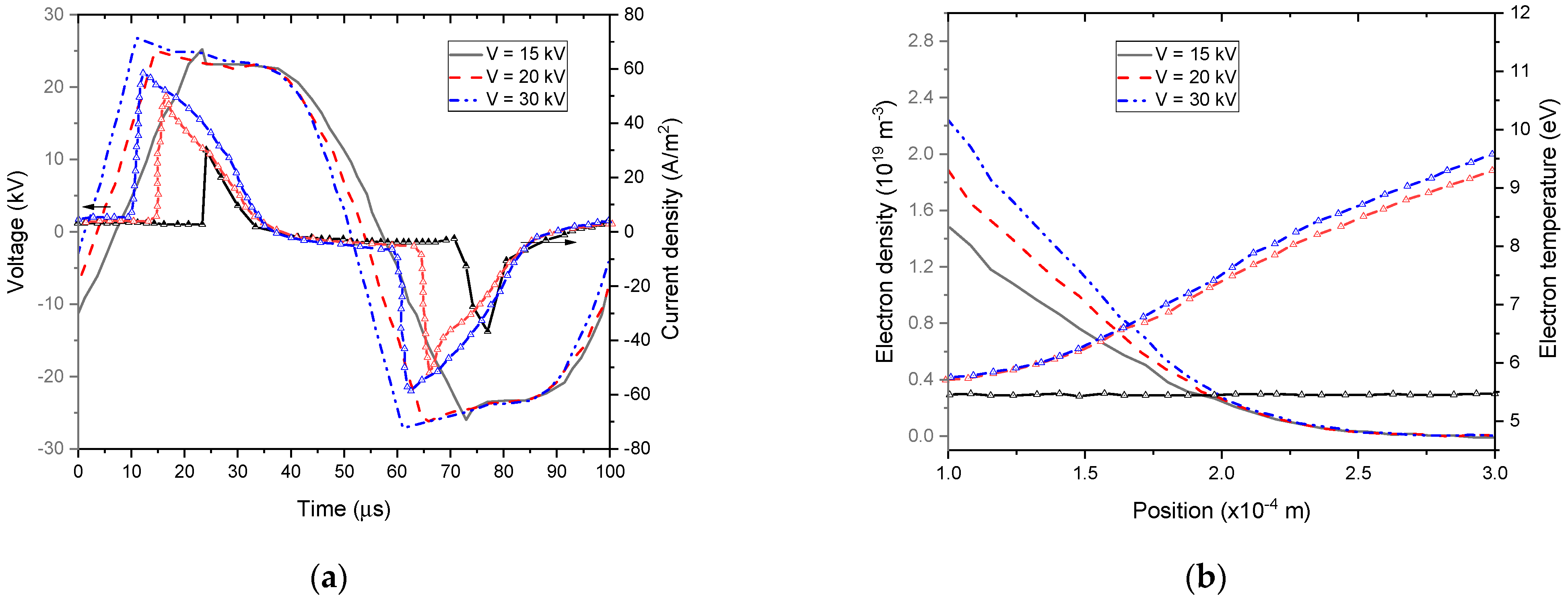 Polymers 15 01235 g011 Polymers 15 01235 g011