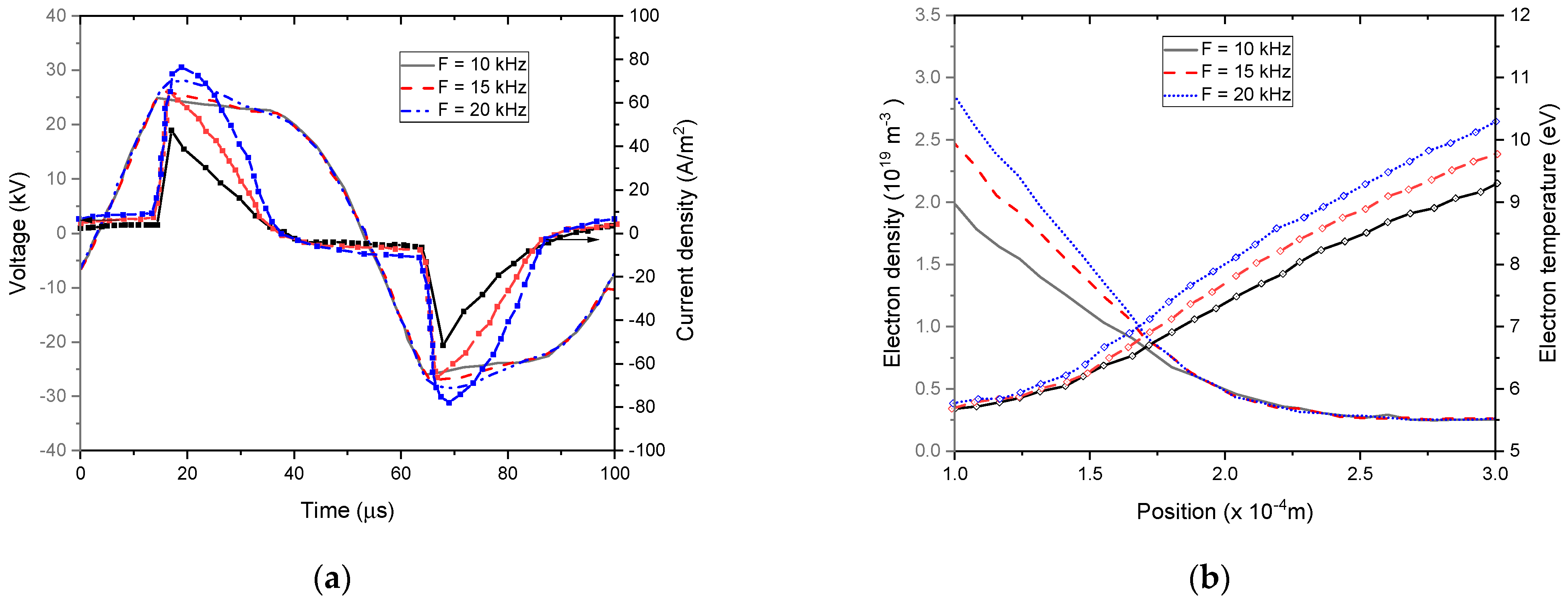 Polymers 15 01235 g012 Polymers 15 01235 g012