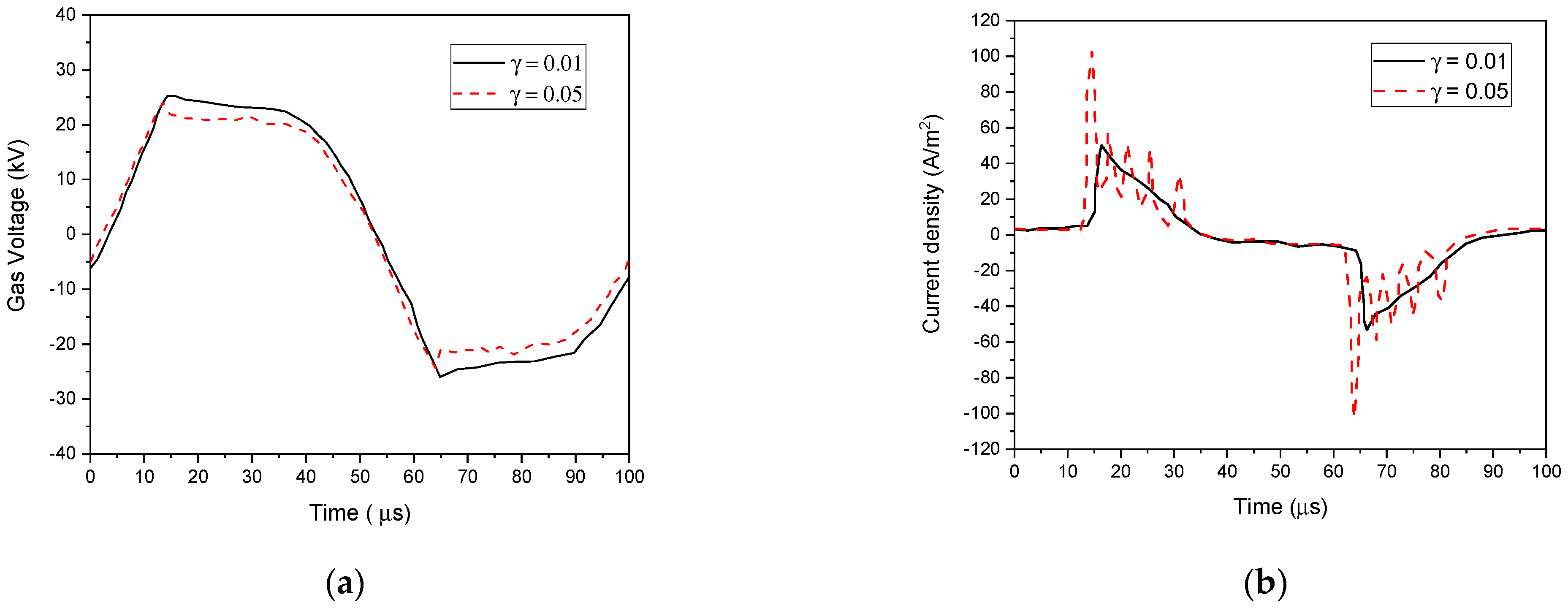 Polymers 15 01235 g013 Polymers 15 01235 g013