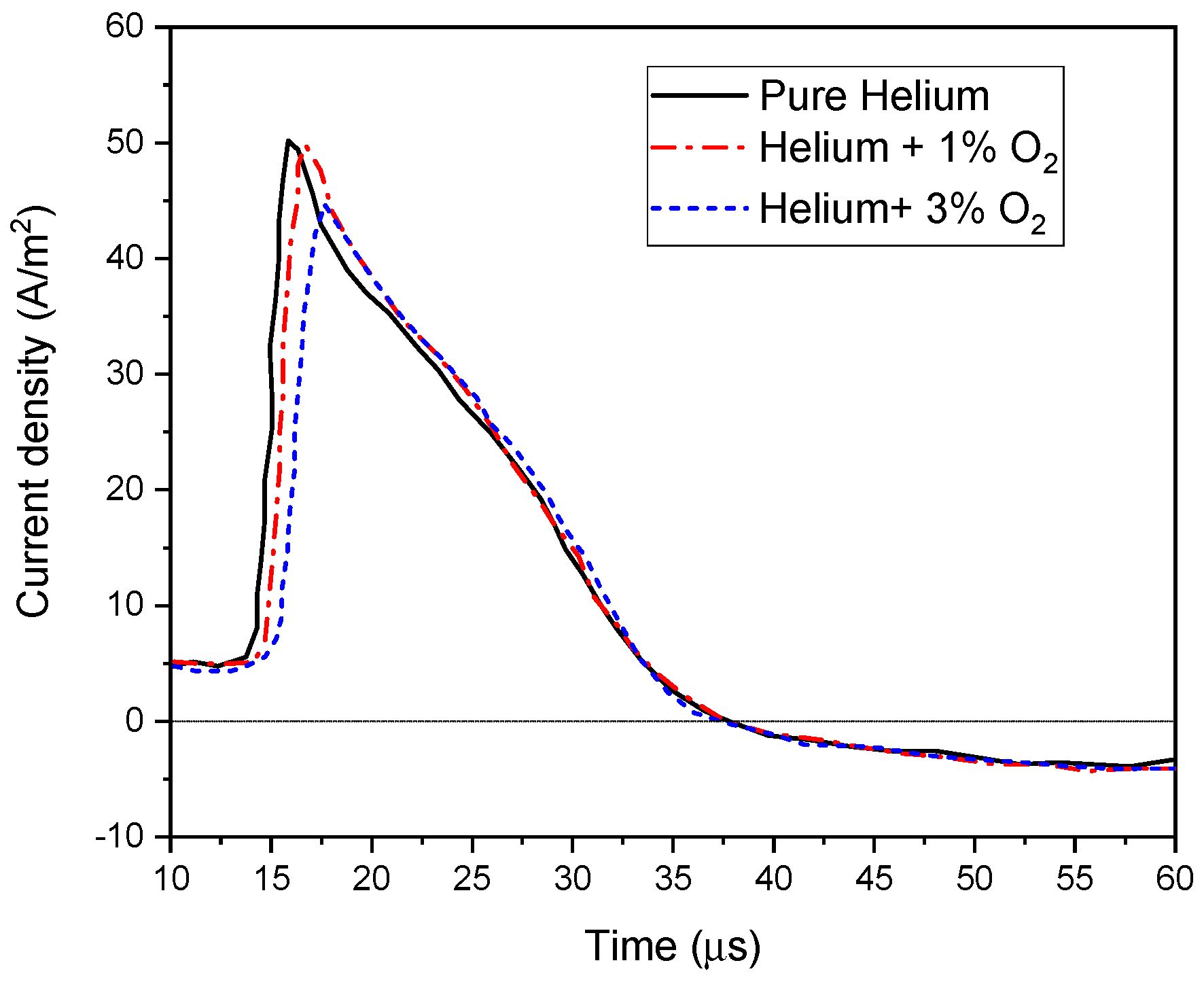 Polymers 15 01235 g015 Polymers 15 01235 g015