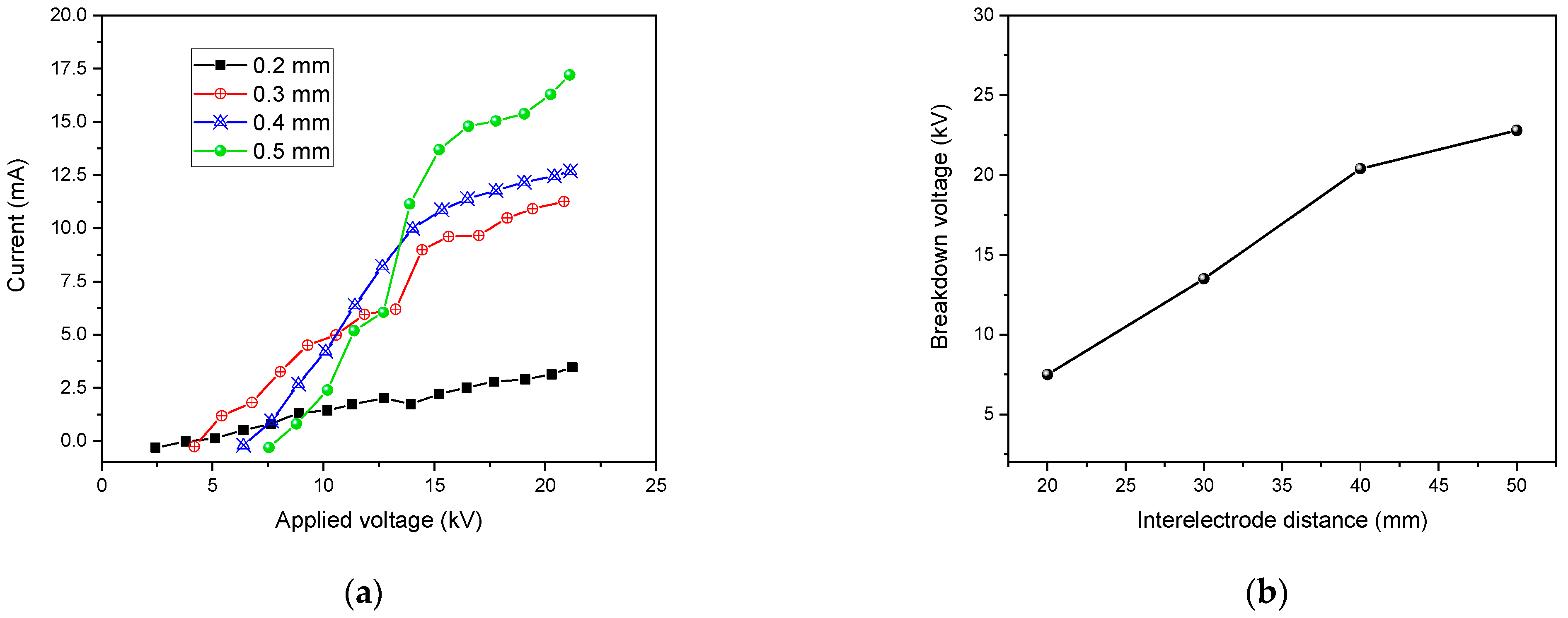 Polymers 15 01235 g016 Polymers 15 01235 g016