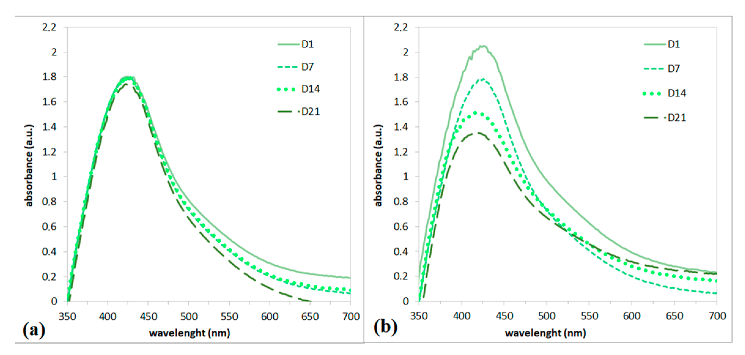 Polymers 15 01238 g003