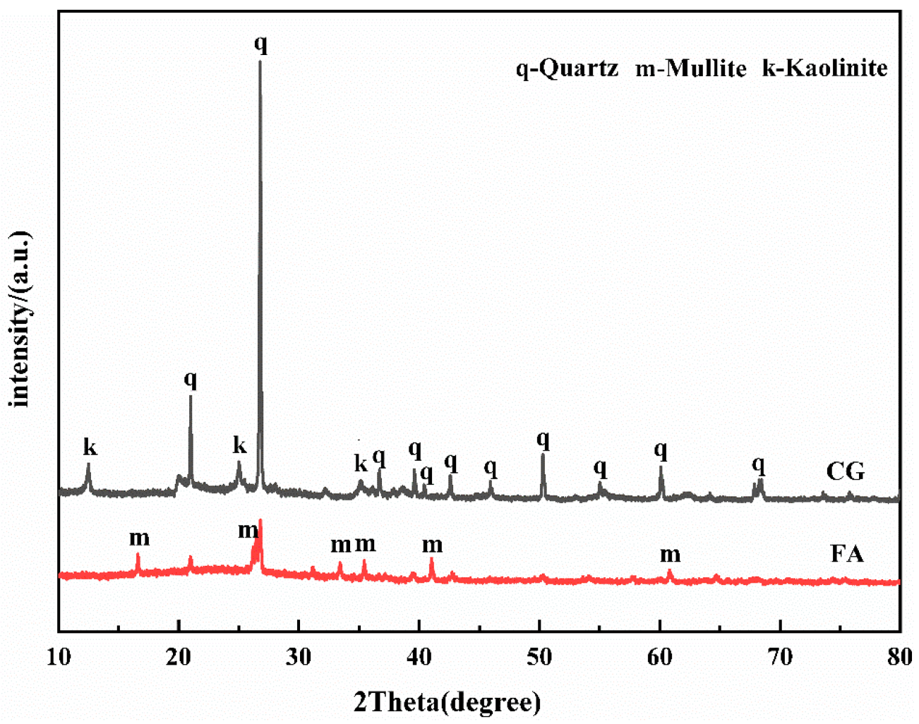 Polymers 15 01241 g001 Polymers 15 01241 g001