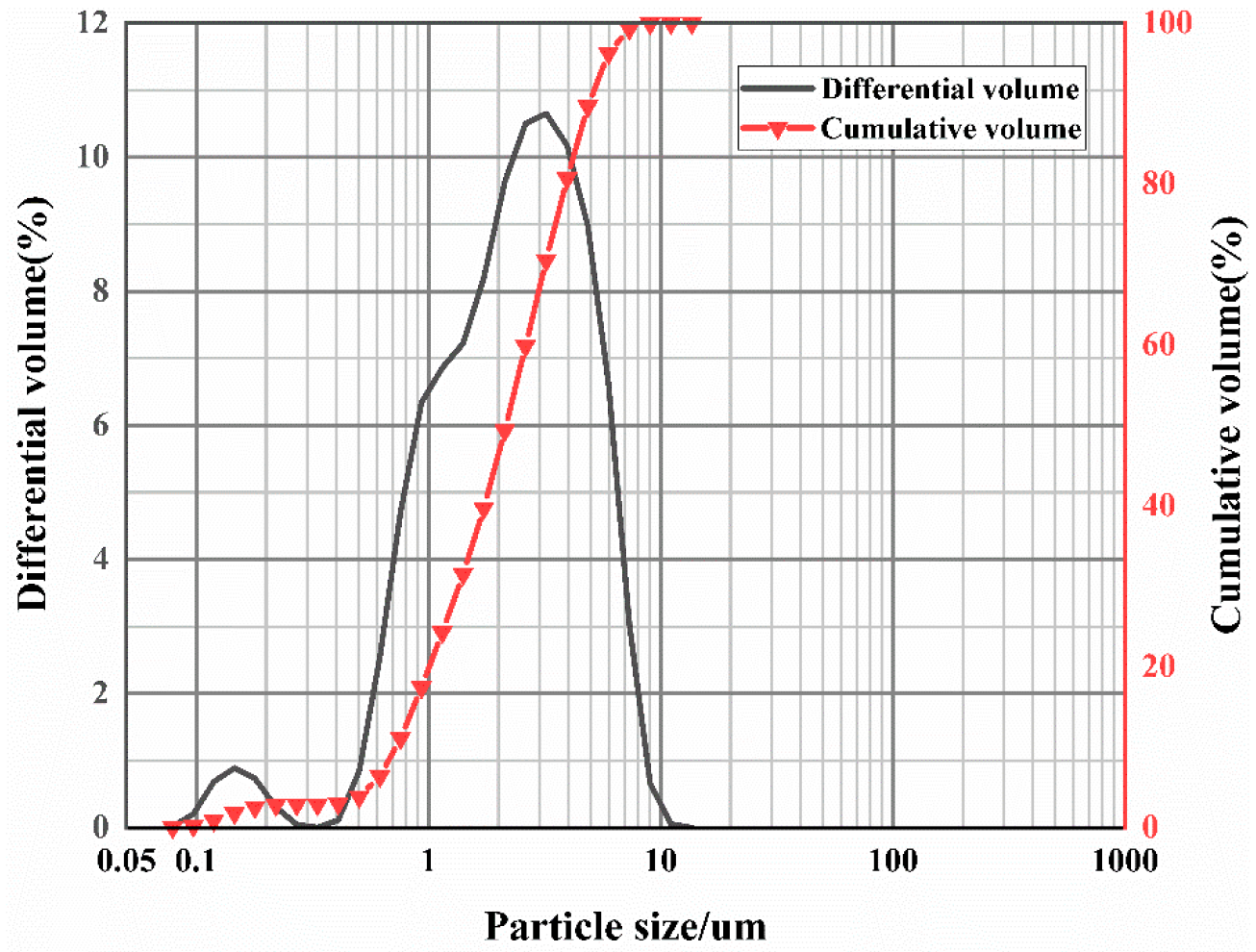 Polymers 15 01241 g002 Polymers 15 01241 g002