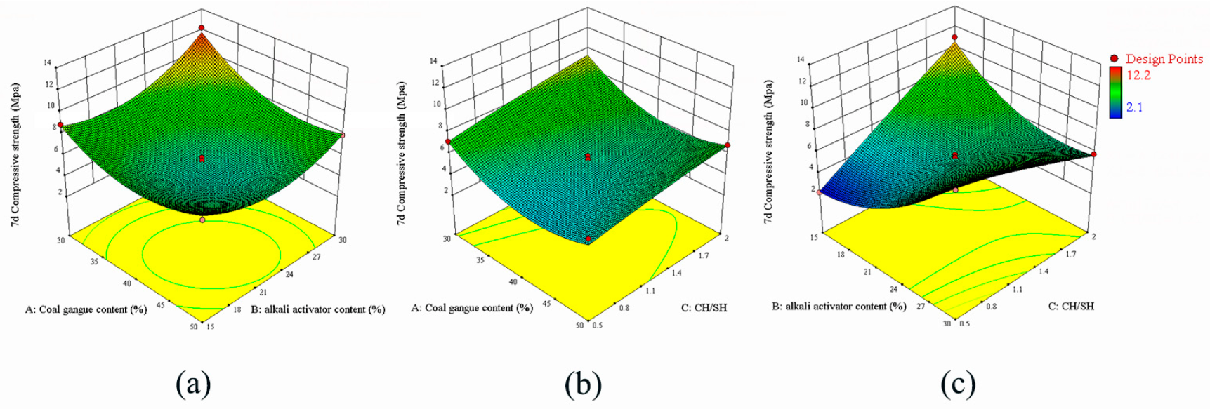 Polymers 15 01241 g003 Polymers 15 01241 g003