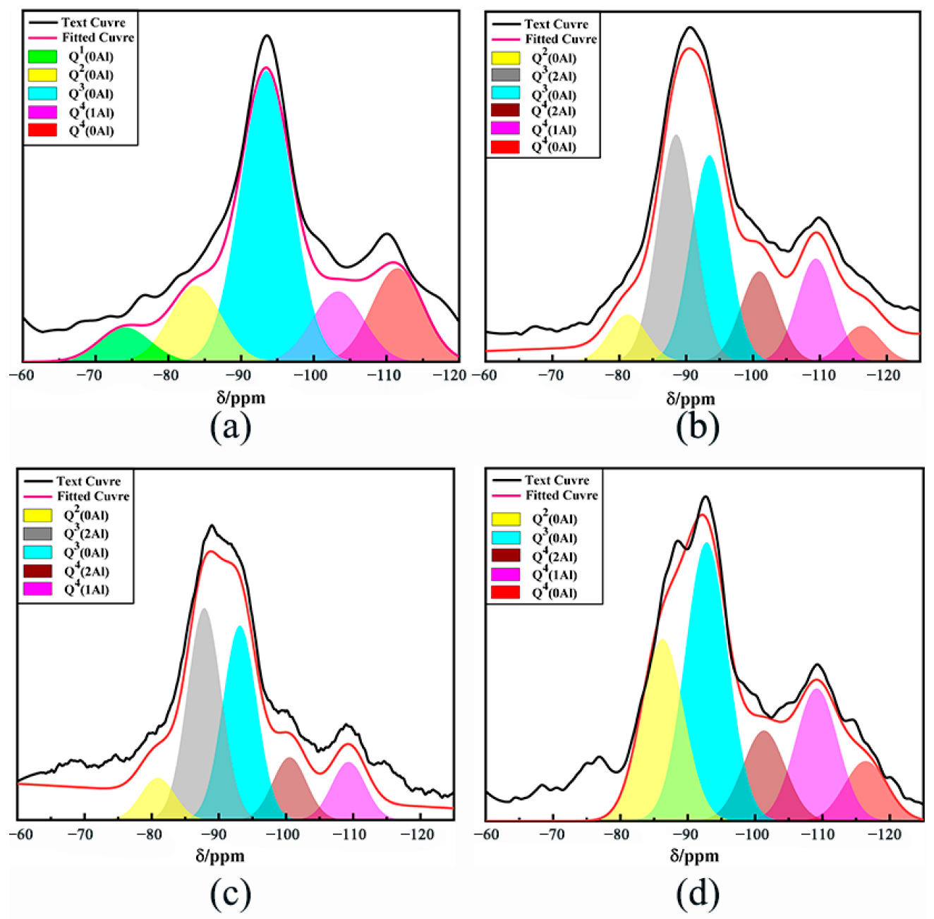Polymers 15 01241 g008 Polymers 15 01241 g008