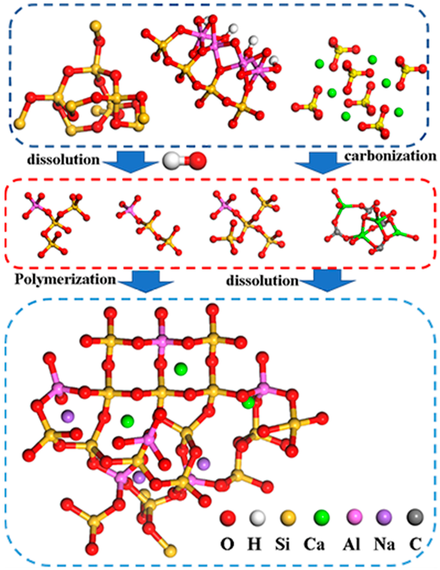 Polymers 15 01241 g010 Polymers 15 01241 g010