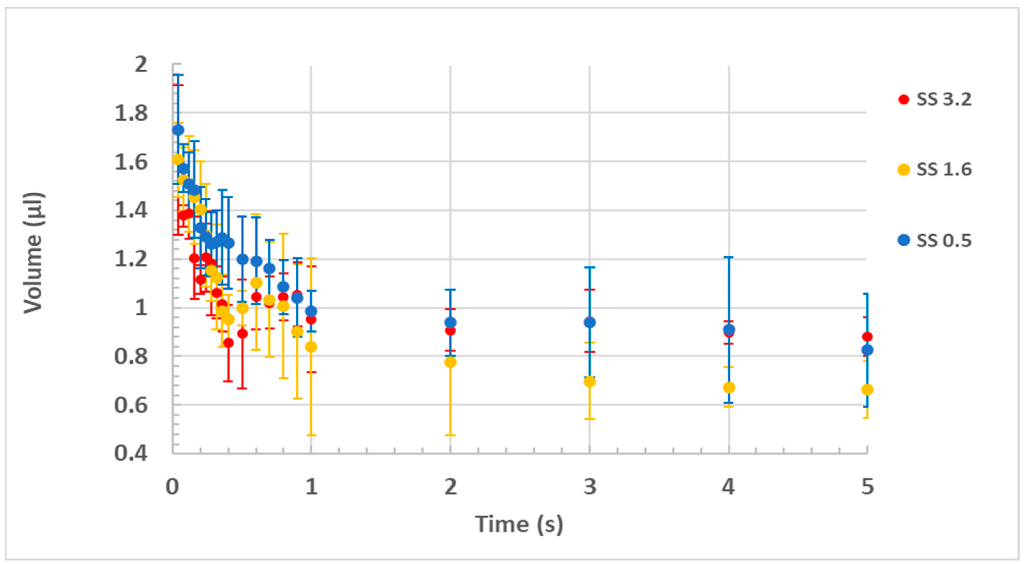 Polymers 15 01242 g005