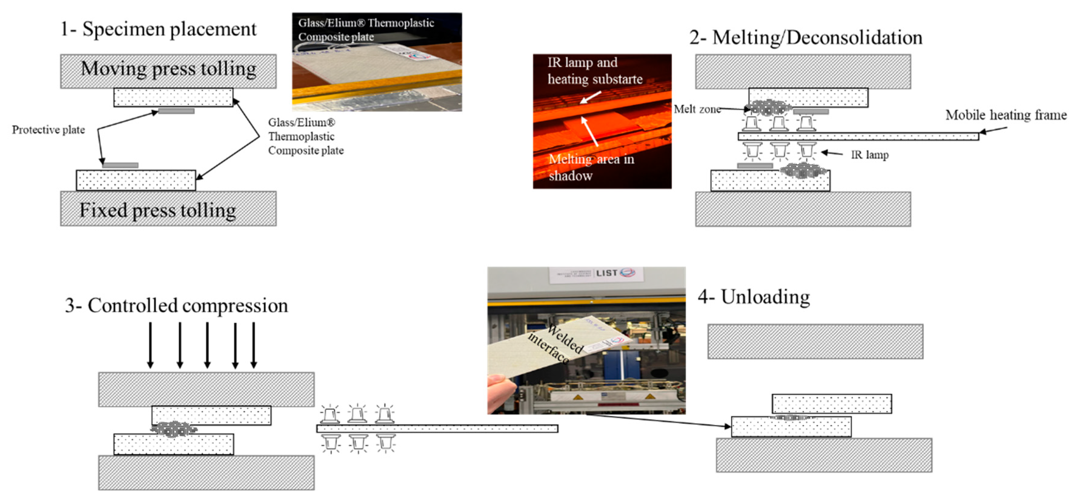 Polymers 15 01250 g004