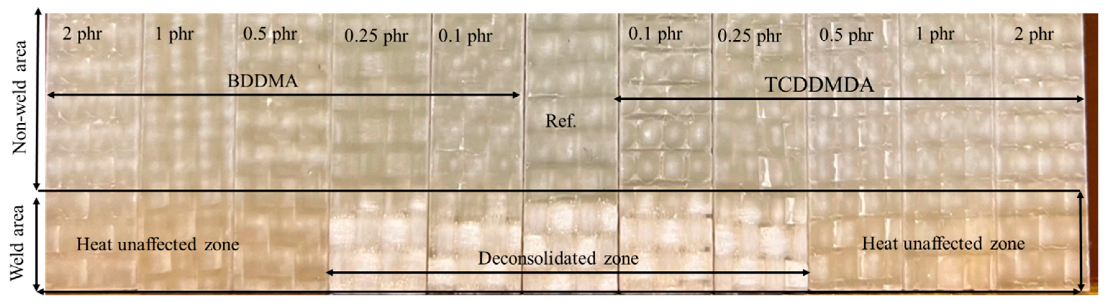 Polymers 15 01250 g006