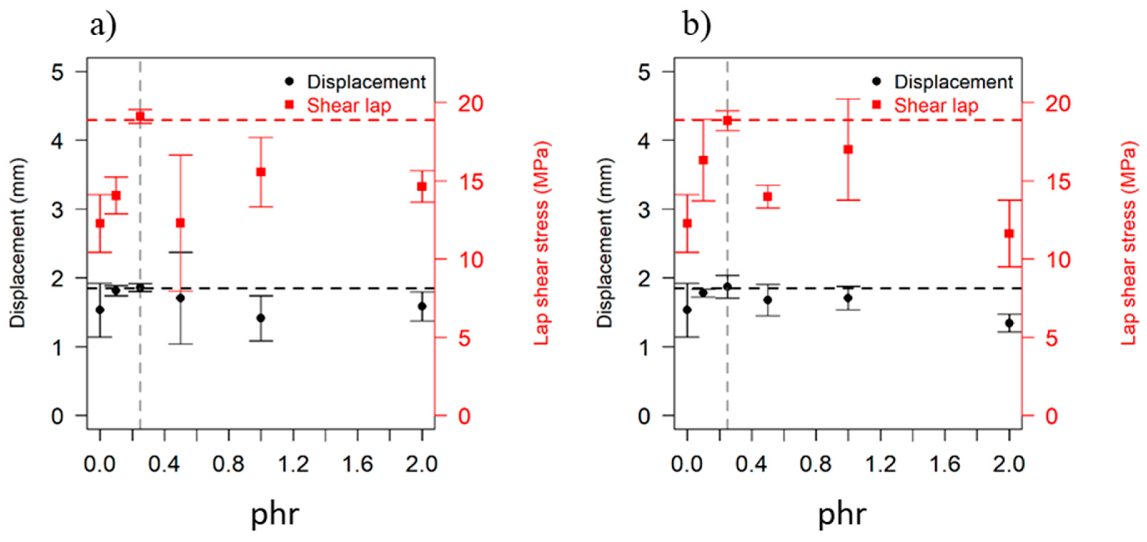 Polymers 15 01250 g007