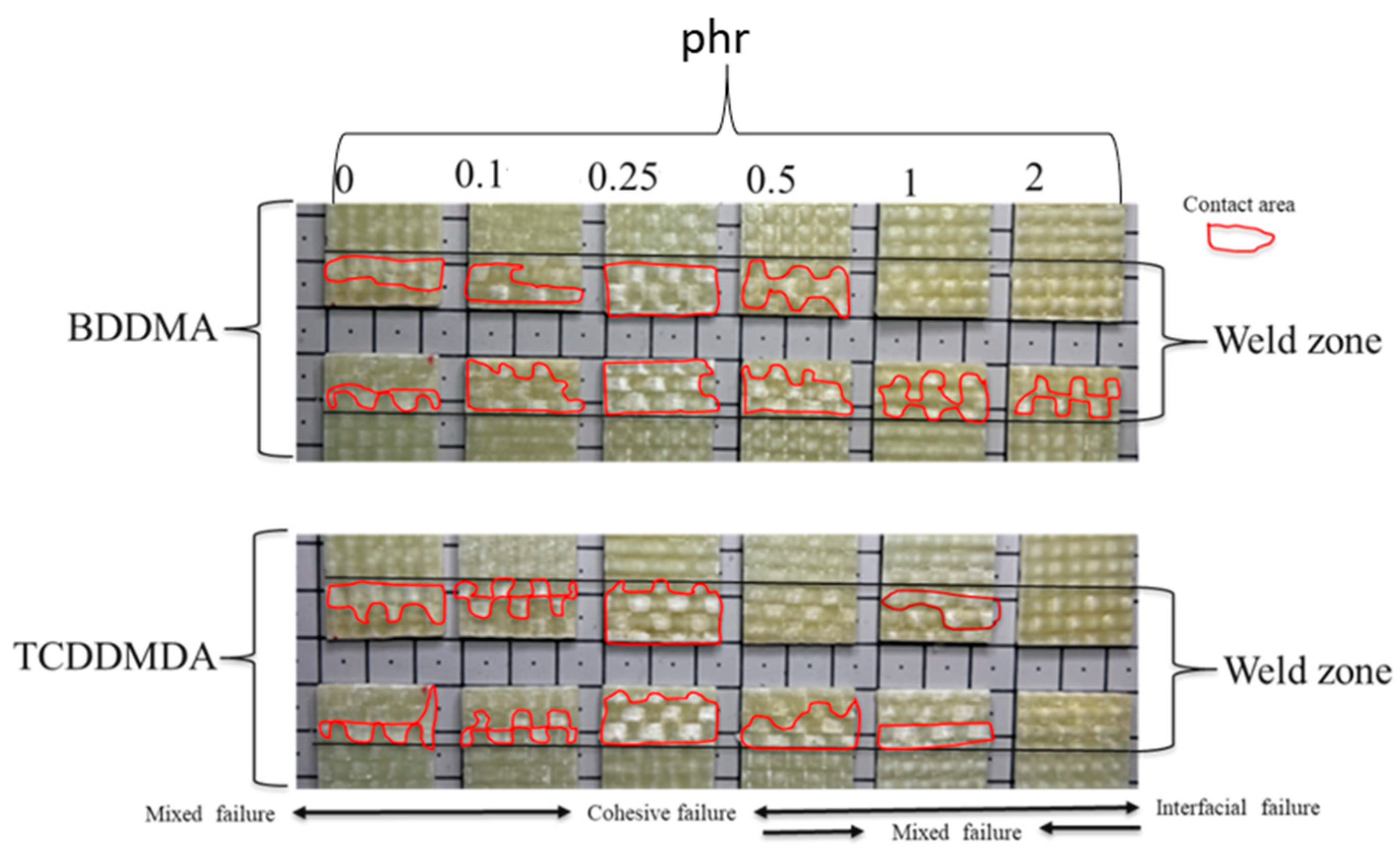 Polymers 15 01250 g008