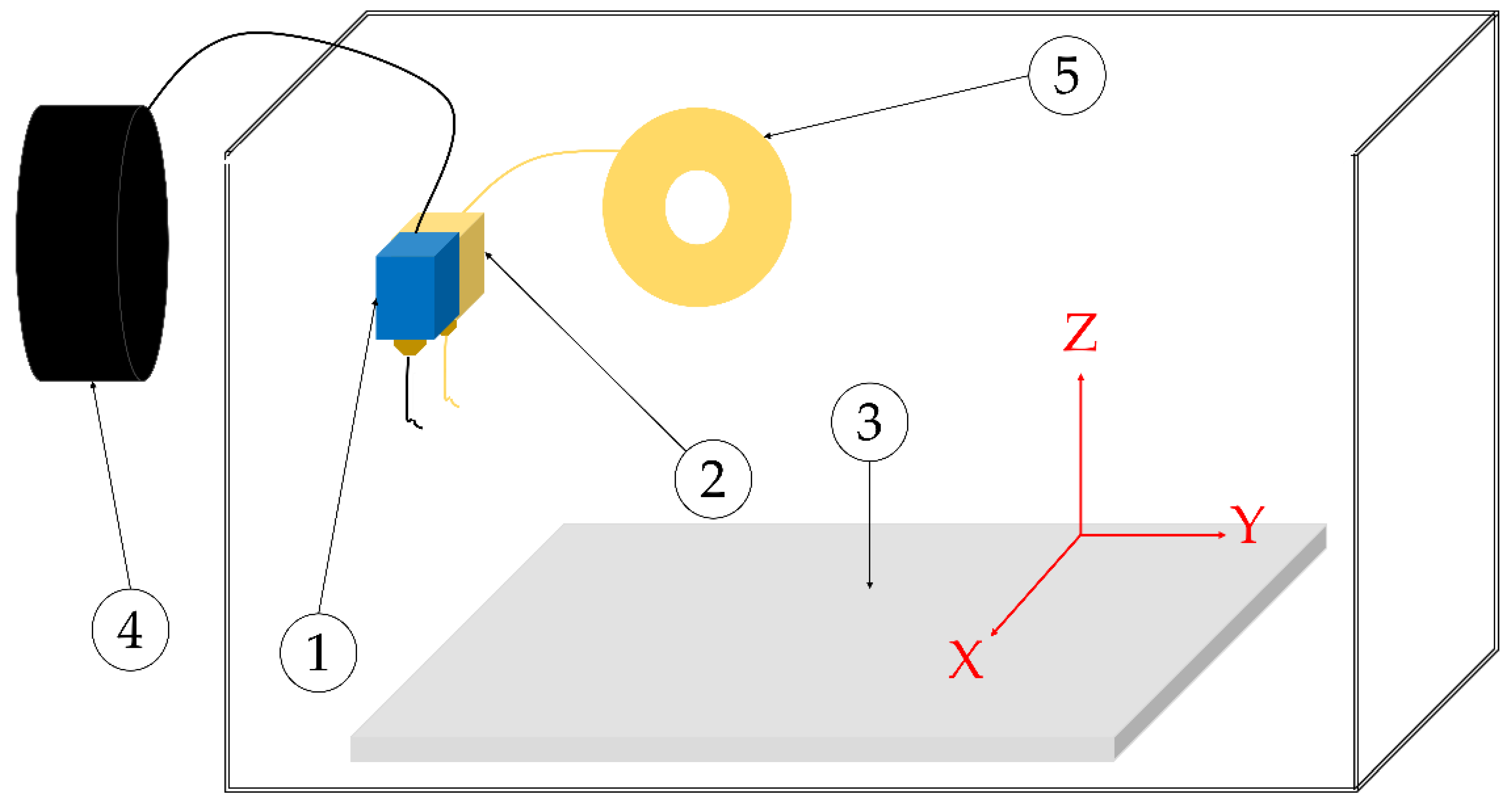 Polymers 15 01252 g001 Polymers 15 01252 g001