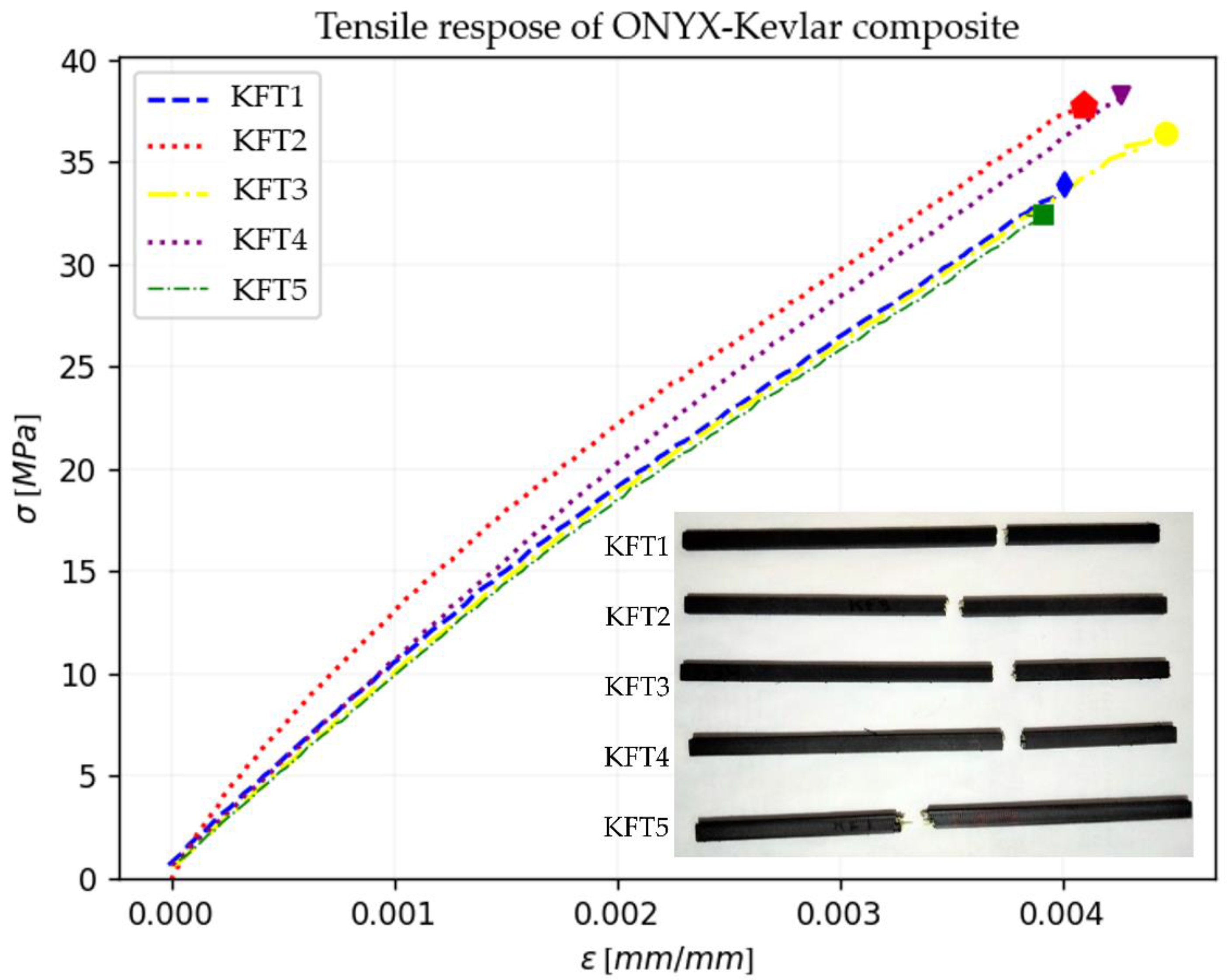 Polymers 15 01252 g005 Polymers 15 01252 g005
