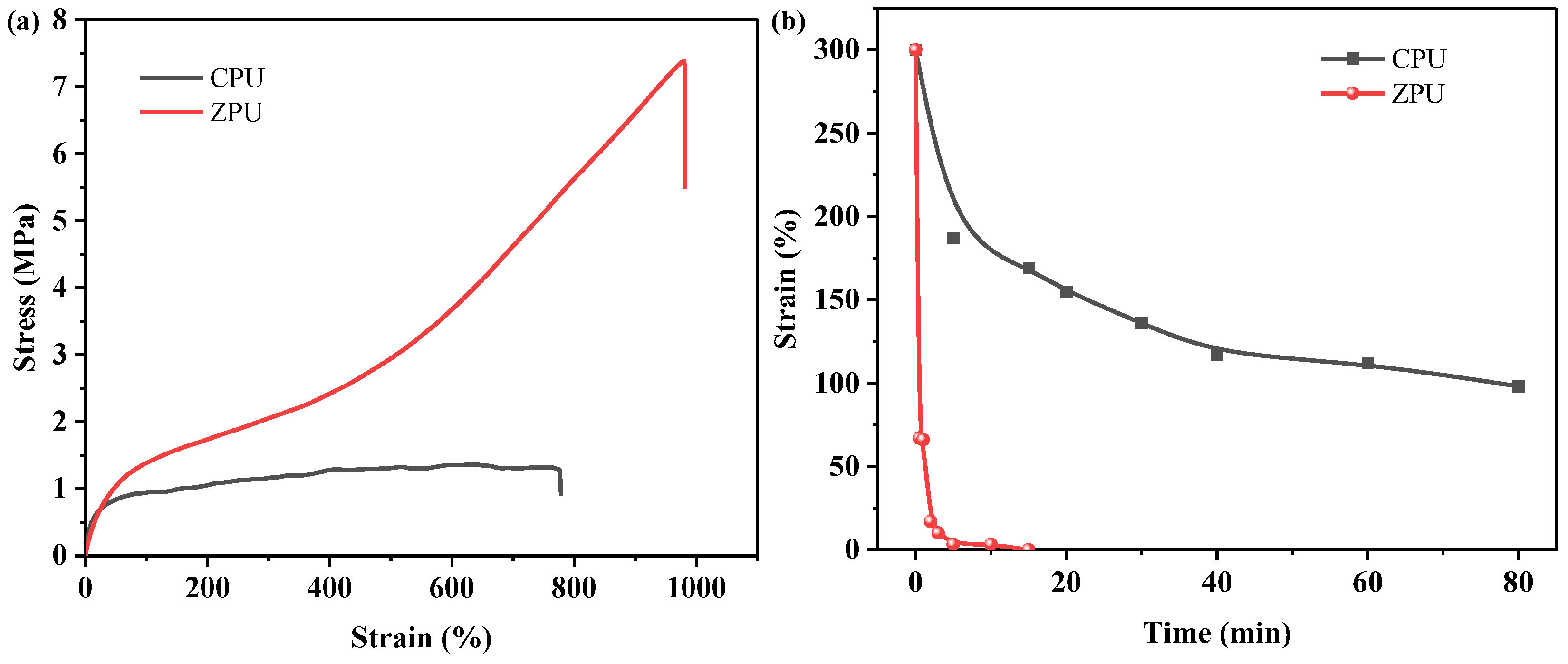 Polymers 15 01270 g005 Polymers 15 01270 g005