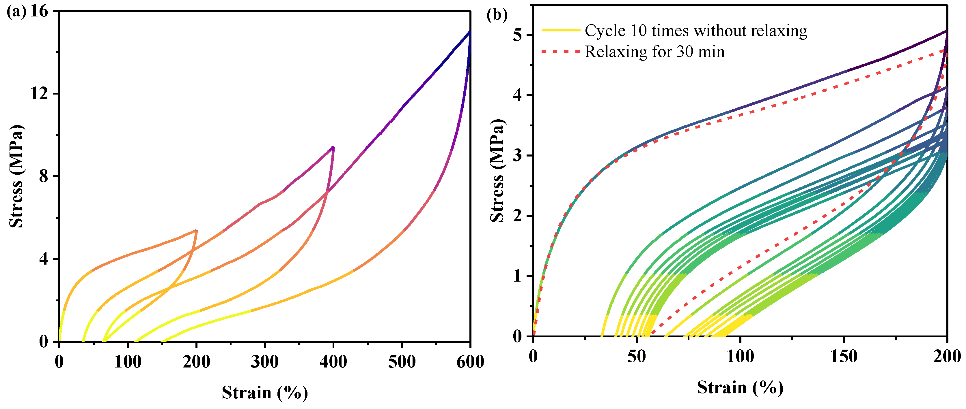 Polymers 15 01270 g006 Polymers 15 01270 g006