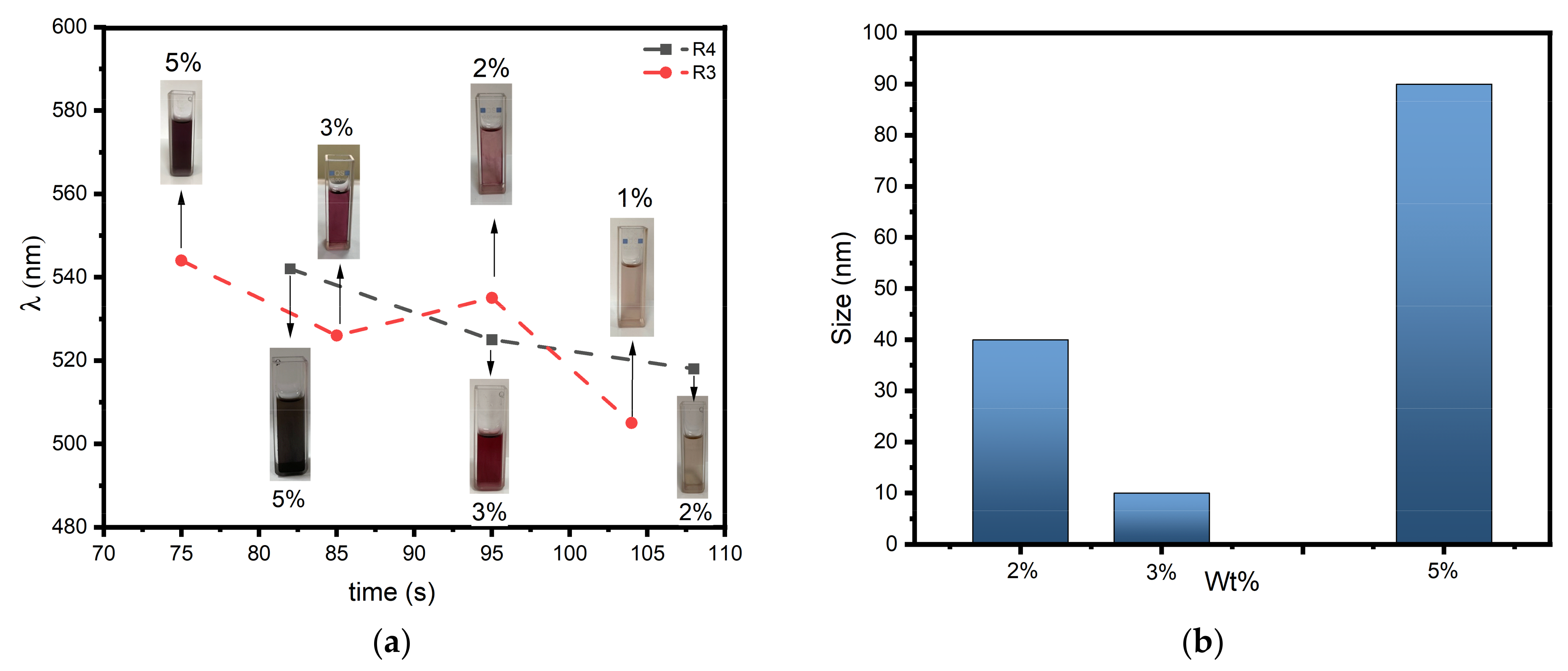 Polymers 15 01289 g003