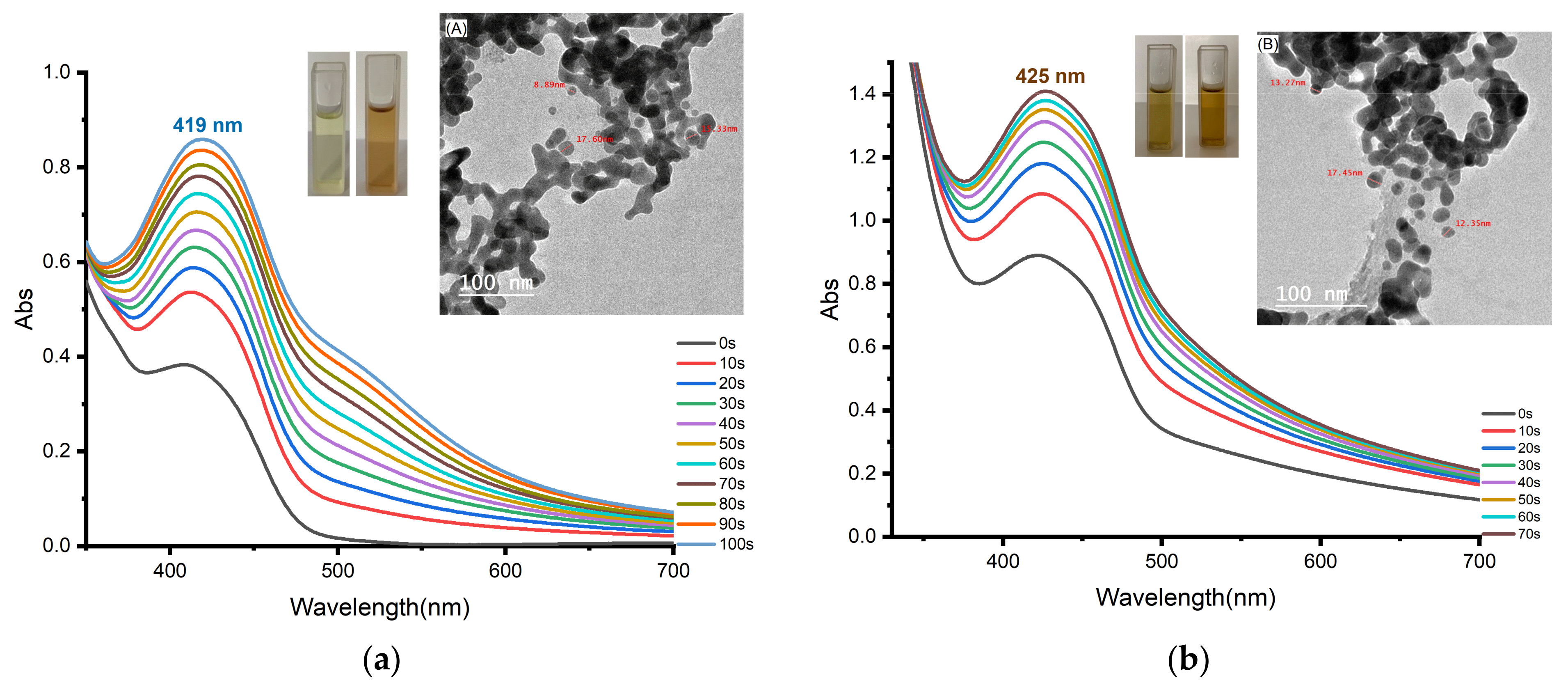 Polymers 15 01289 g005