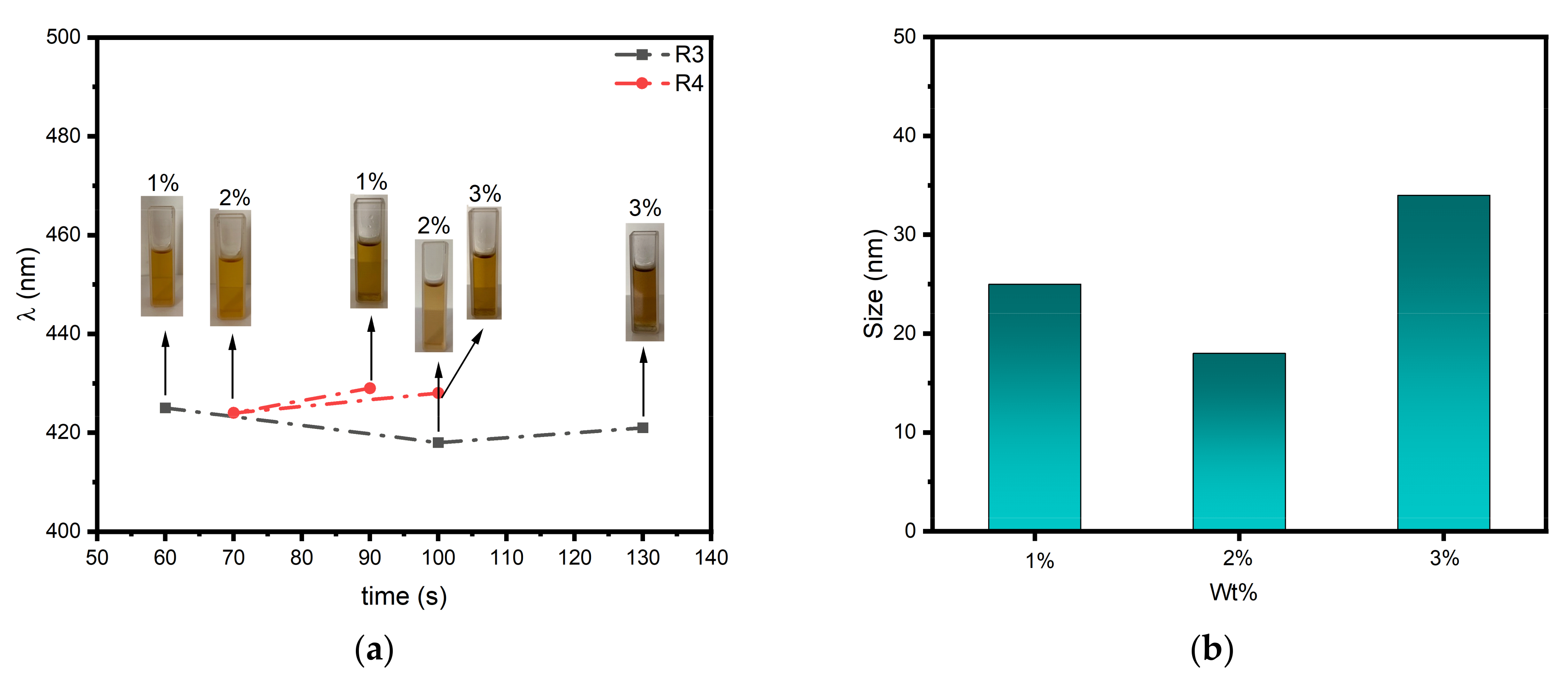 Polymers 15 01289 g006
