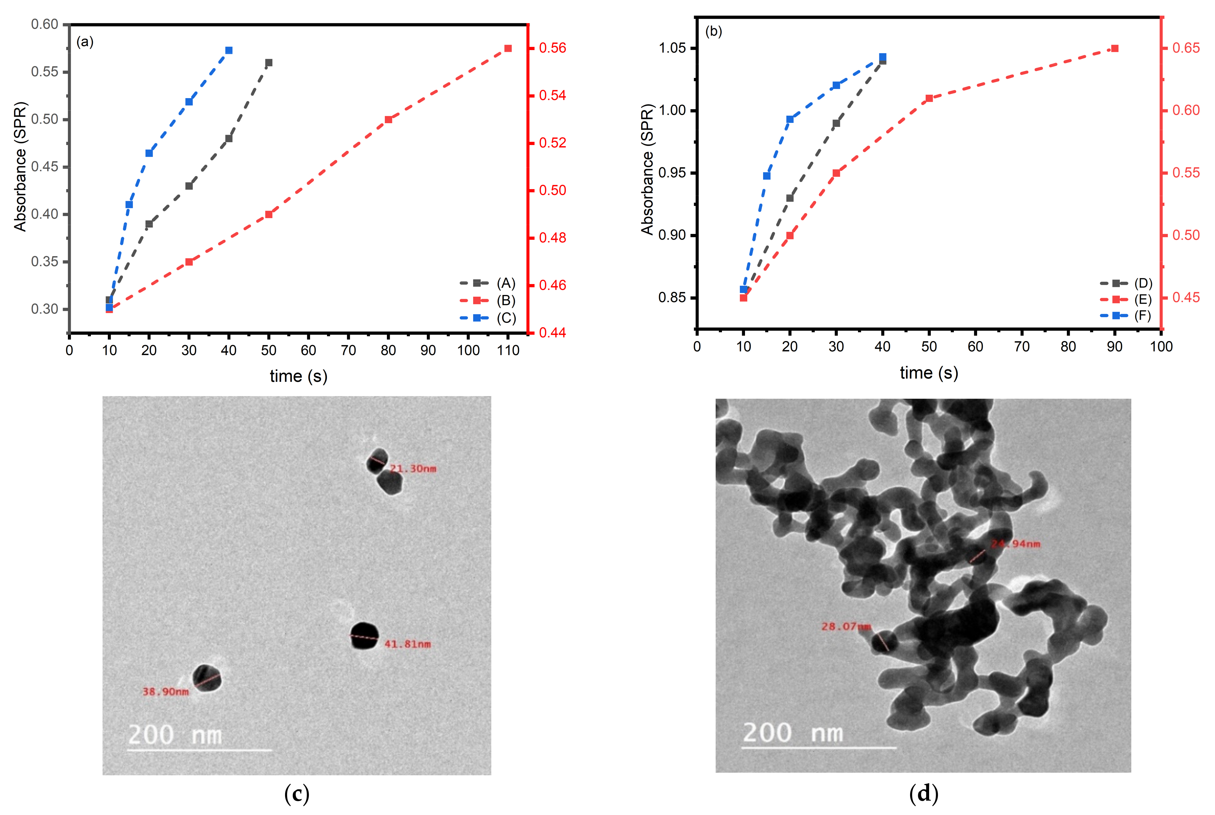 Polymers 15 01289 g007