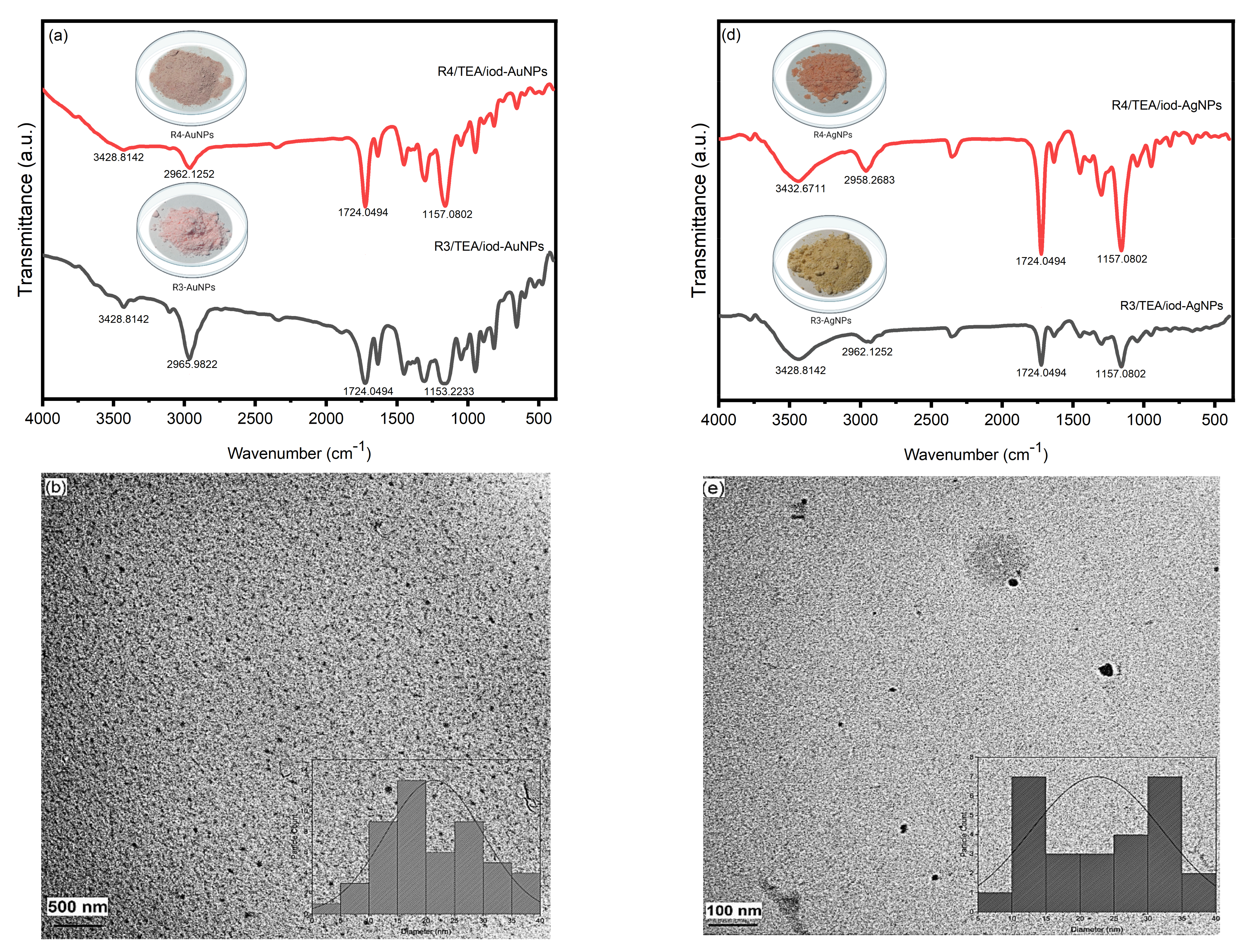 Polymers 15 01289 g008a