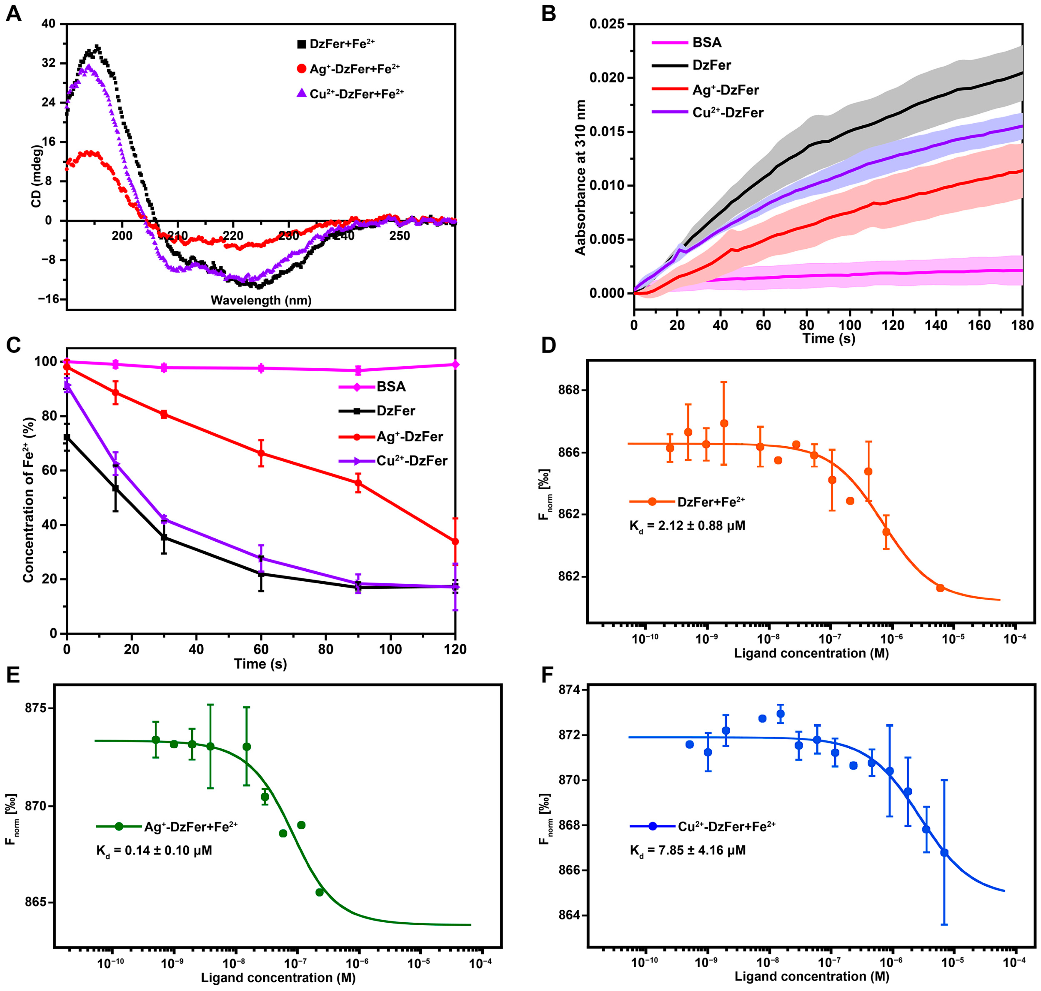 Polymers 15 01297 g008 Polymers 15 01297 g008