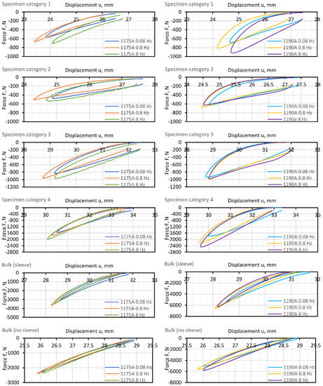 Polymers 15 01299 g0a1