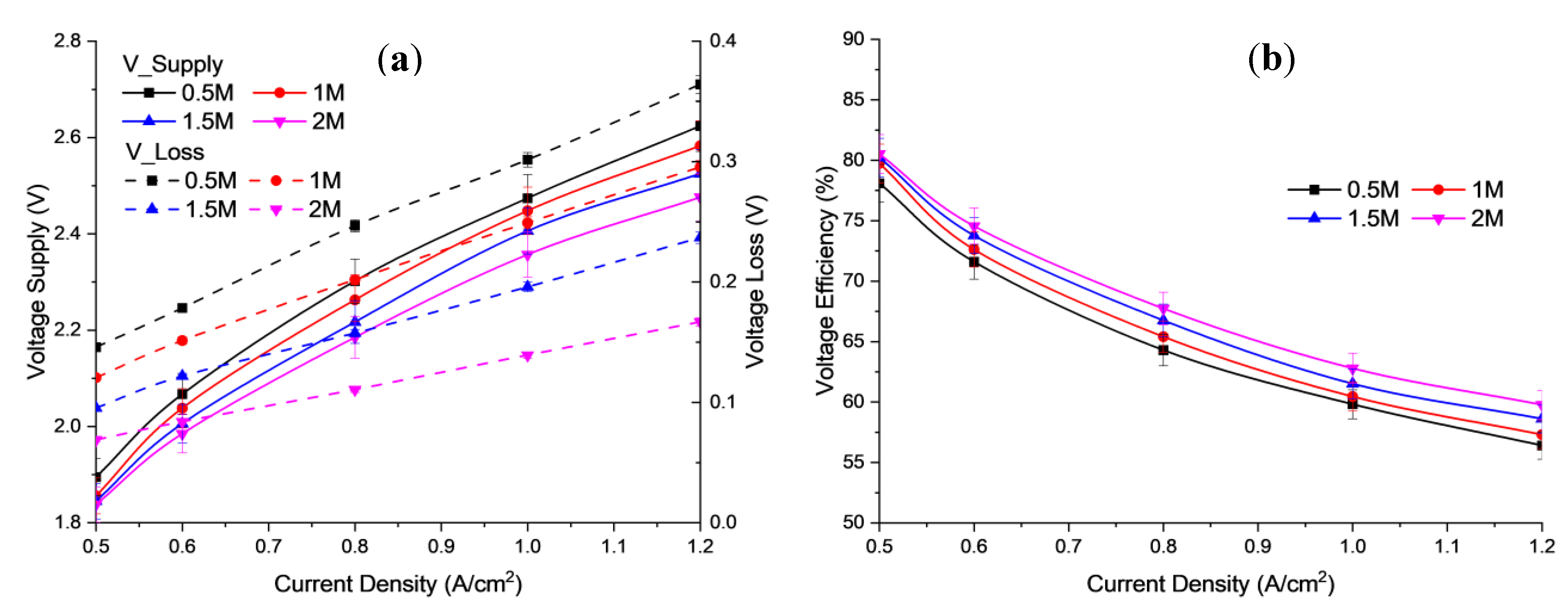 Polymers 15 01301 g002