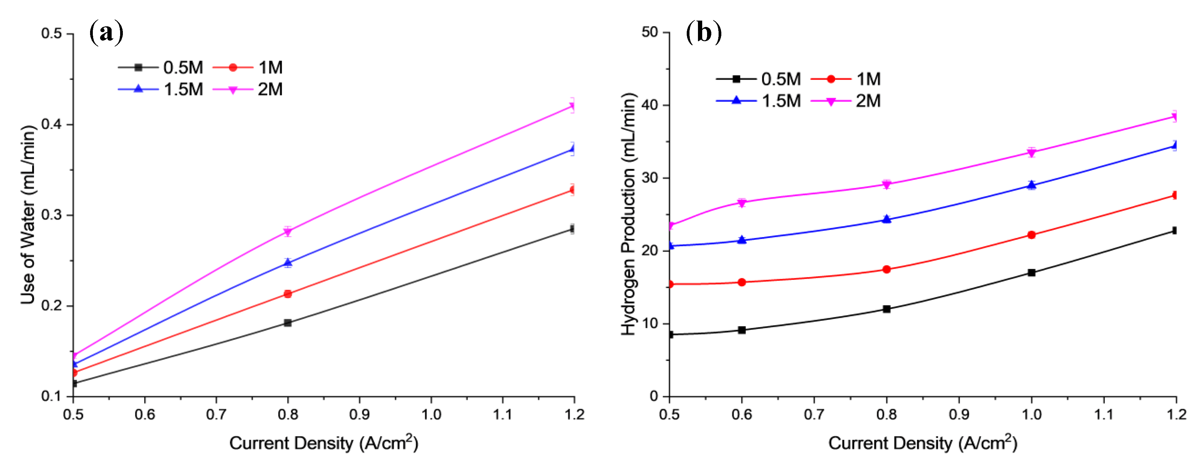 Polymers 15 01301 g003