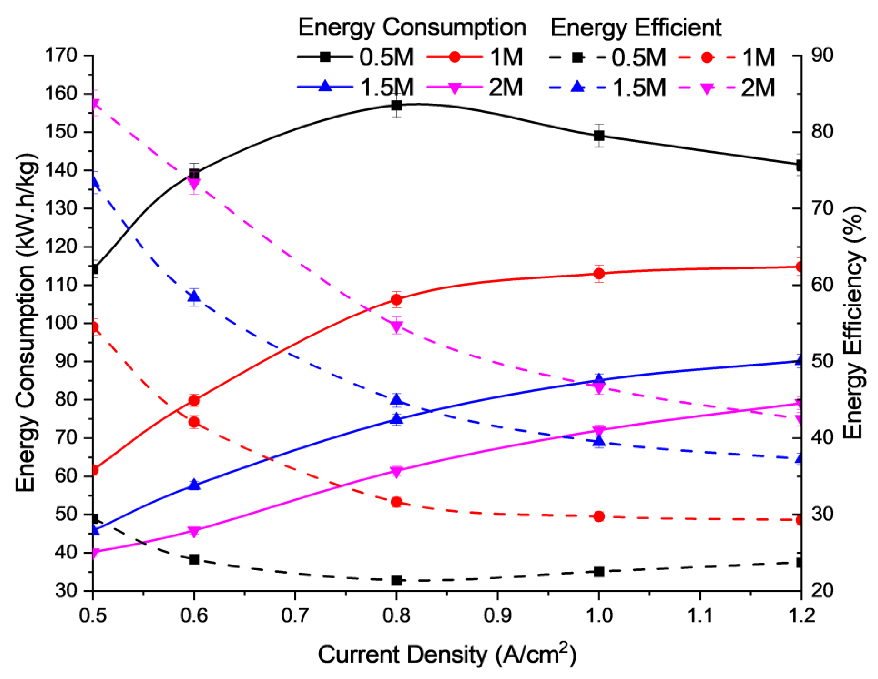Polymers 15 01301 g004