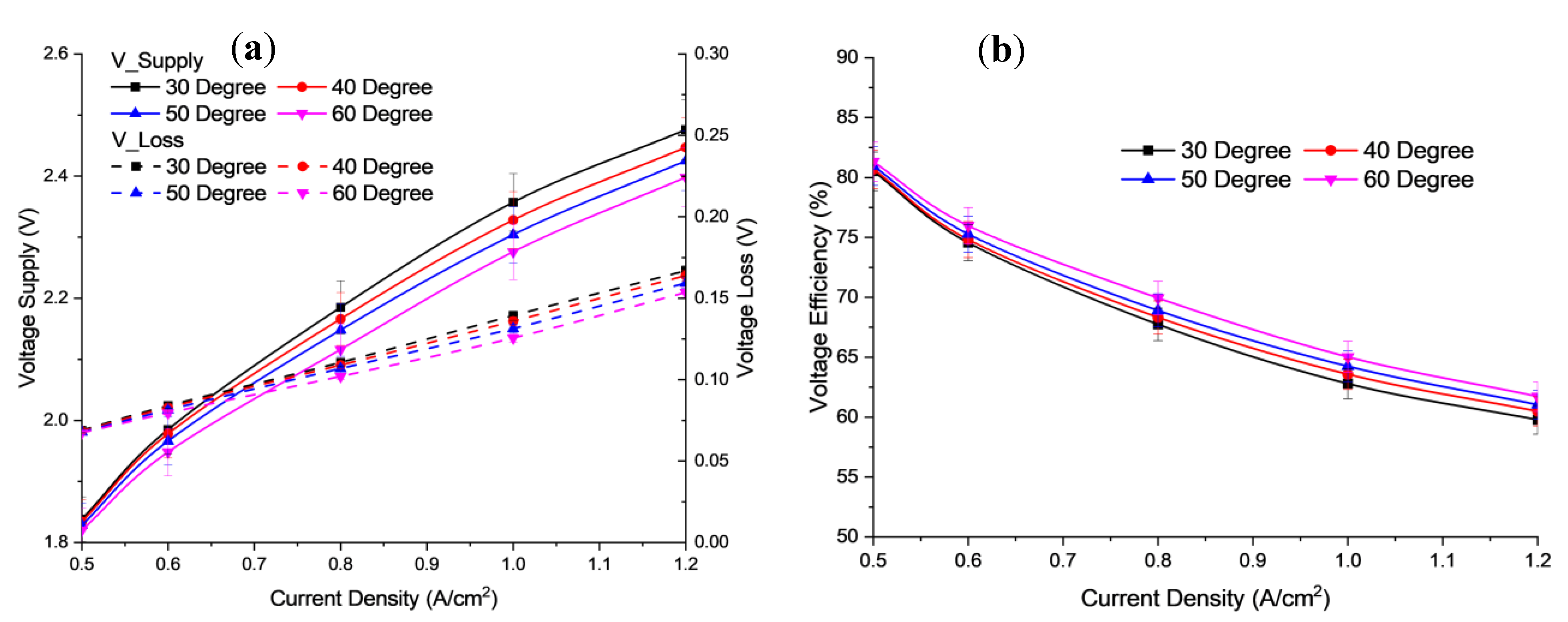 Polymers 15 01301 g005