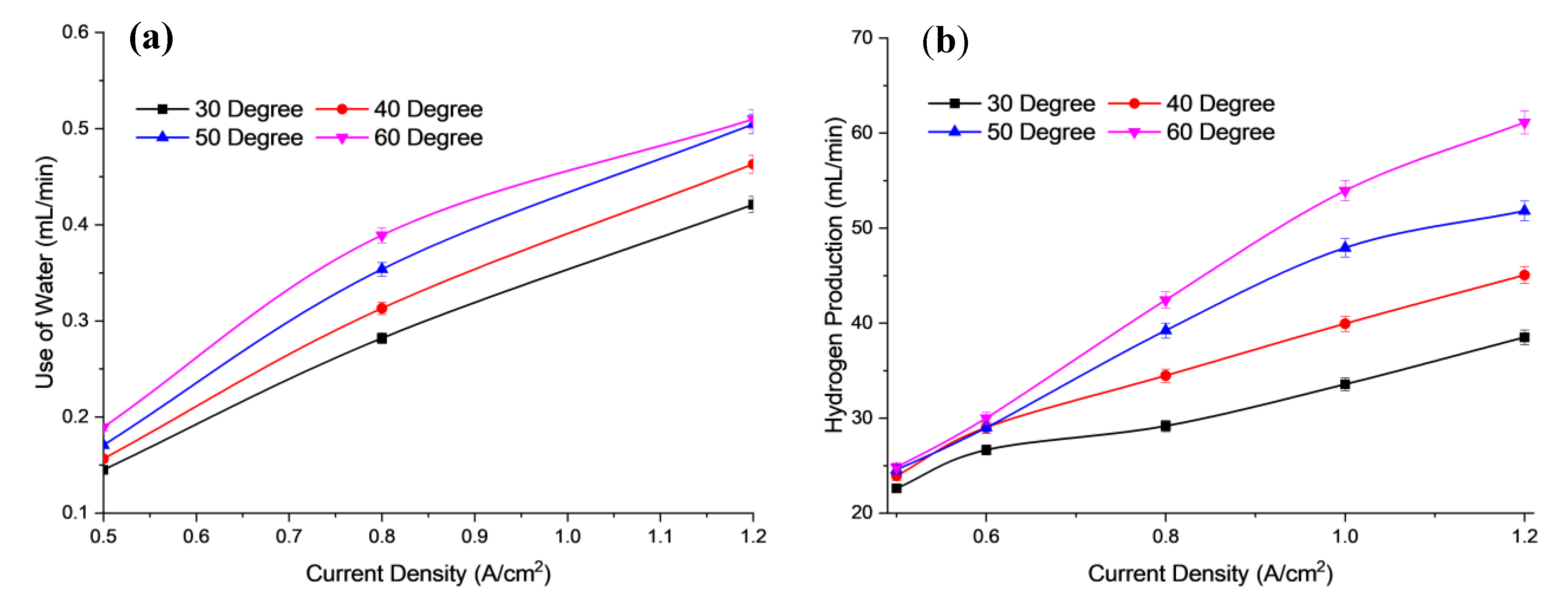 Polymers 15 01301 g006