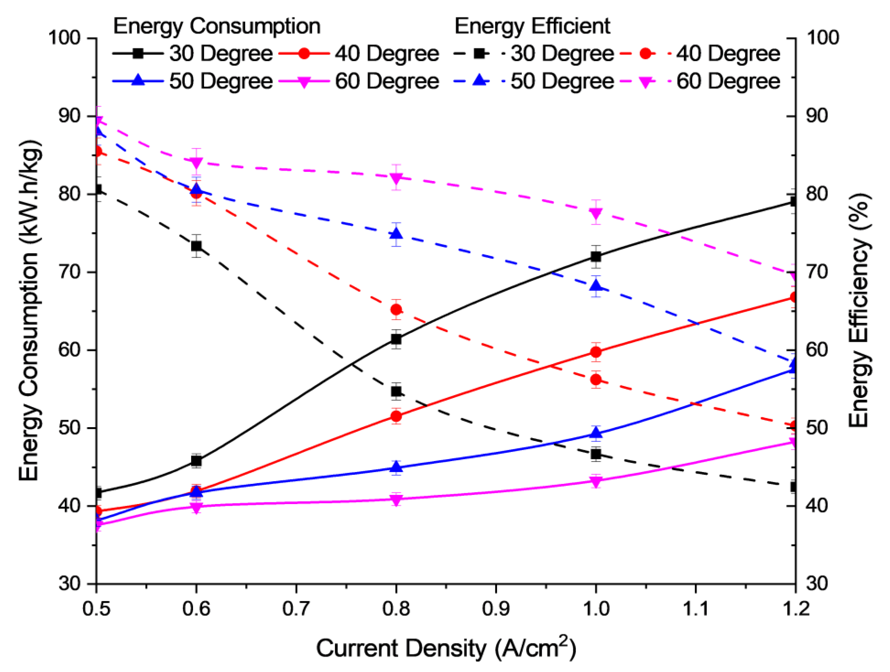 Polymers 15 01301 g007
