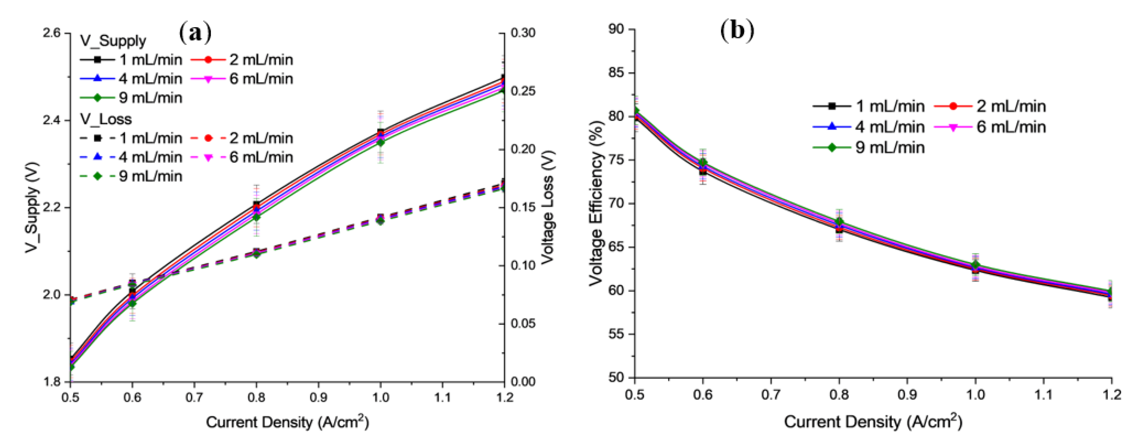 Polymers 15 01301 g008