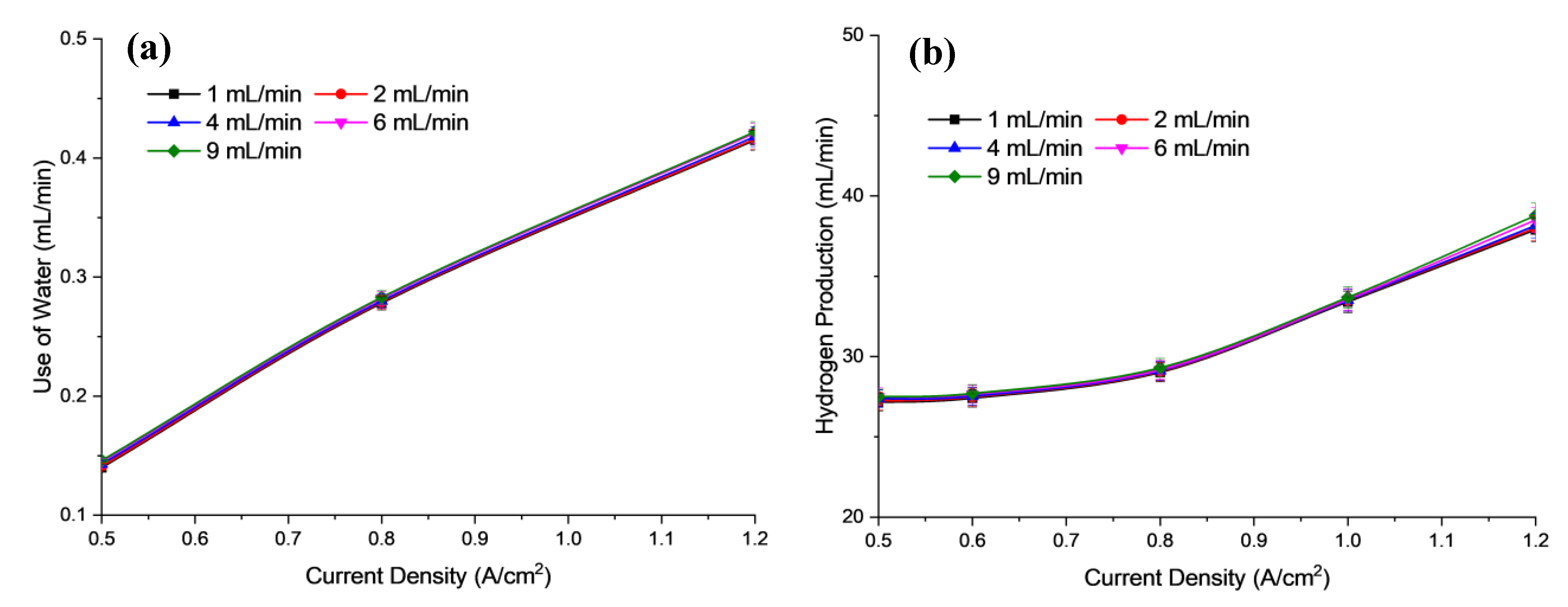 Polymers 15 01301 g009