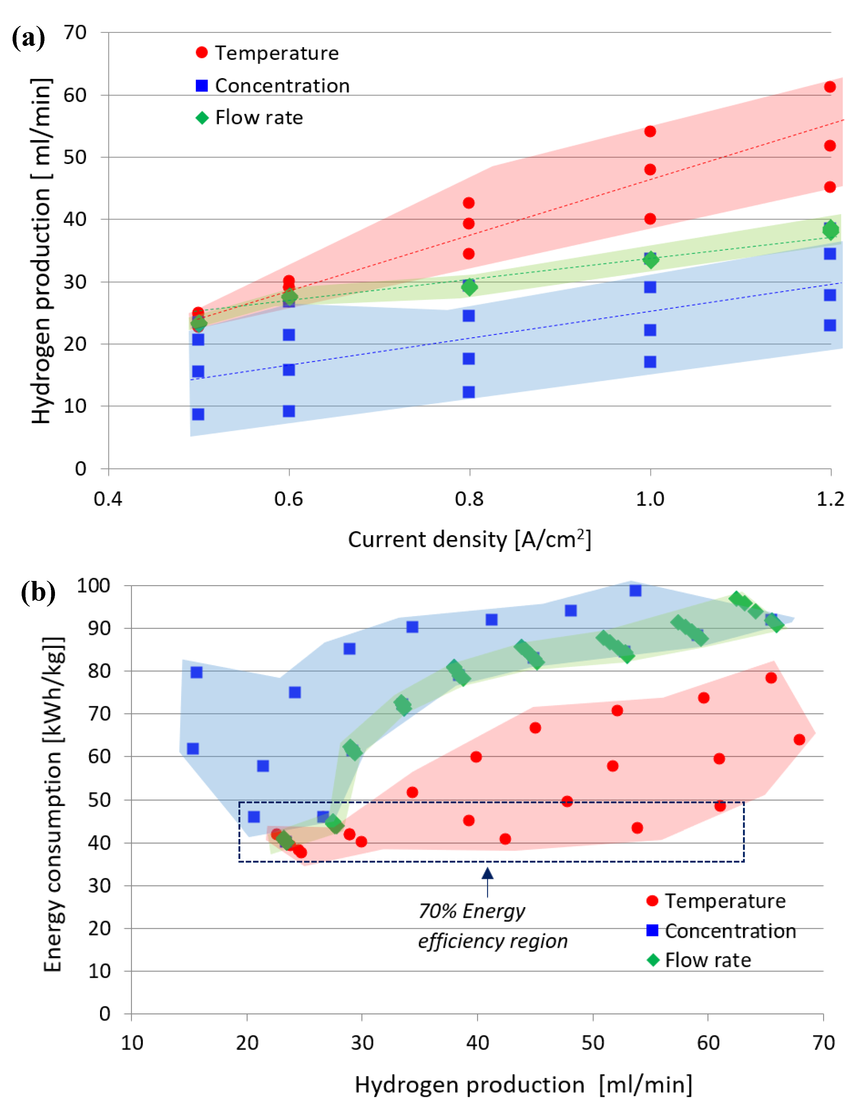 Polymers 15 01301 g011