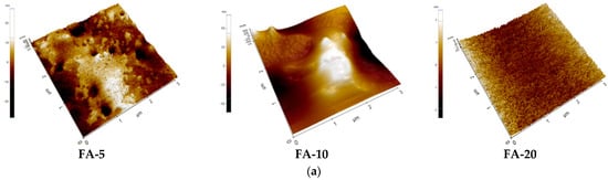 Polymers 15 01312 g007a Polymers 15 01312 g007a