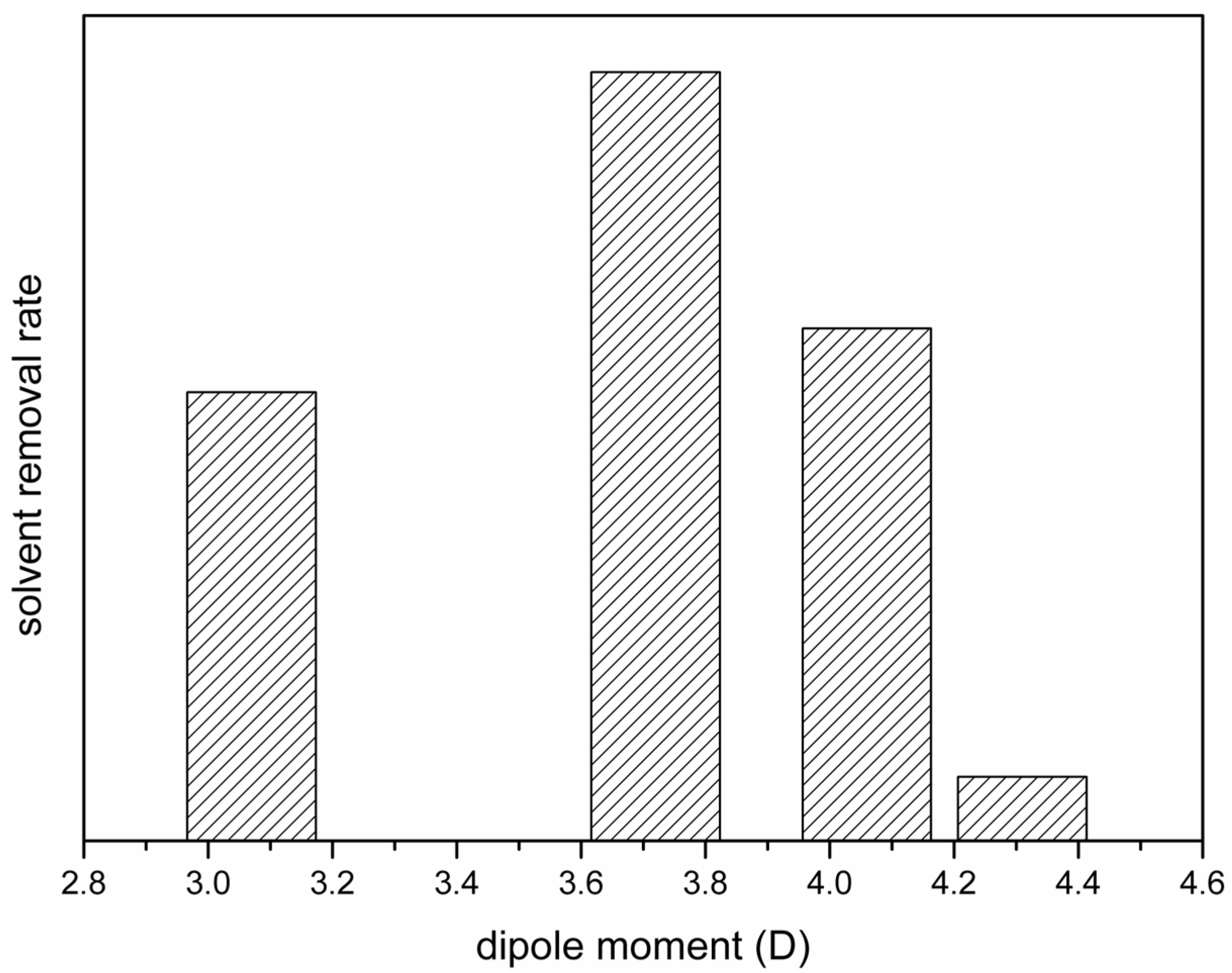 Polymers 15 01314 g010
