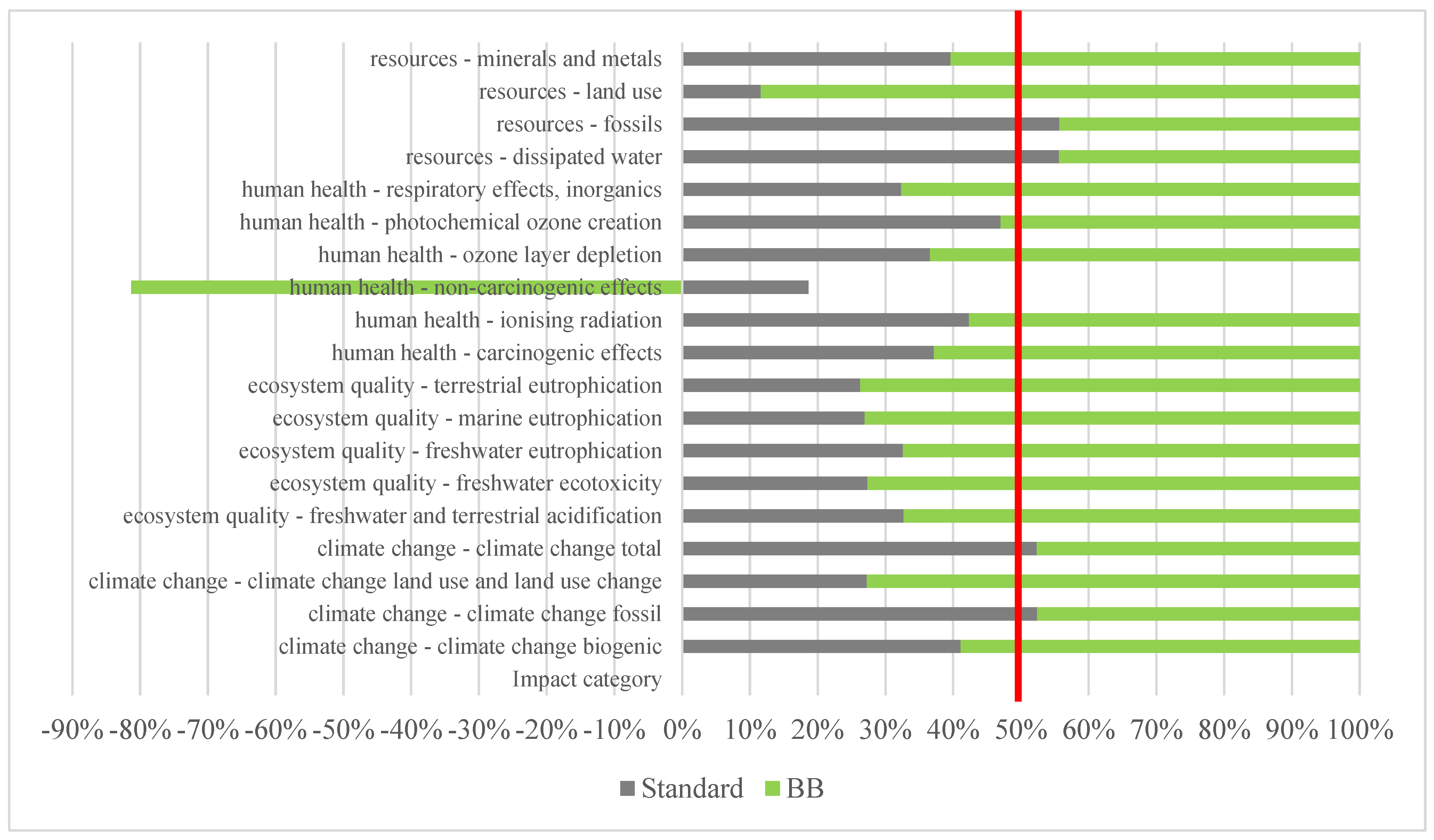 Polymers 15 01318 g004