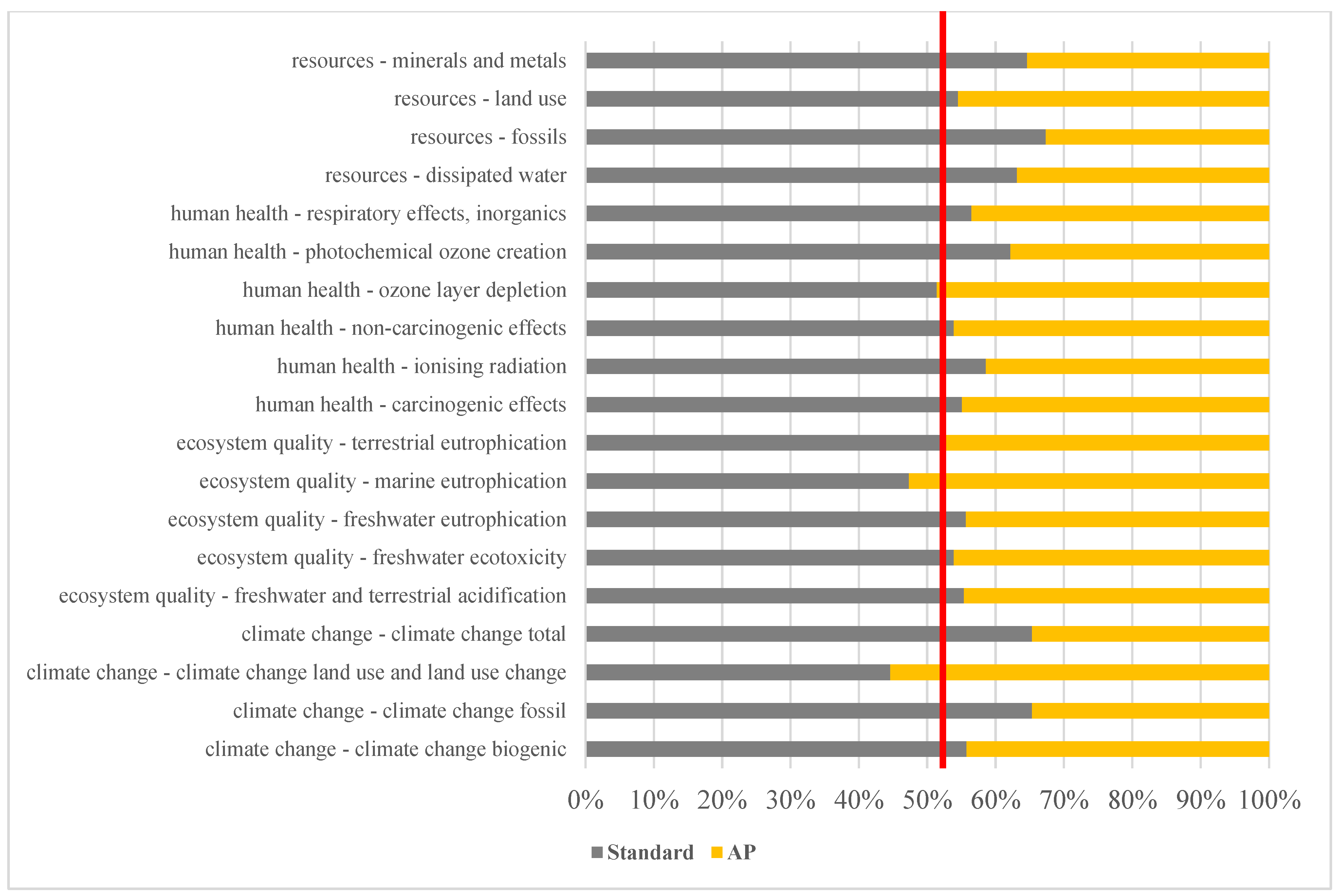 Polymers 15 01318 g005