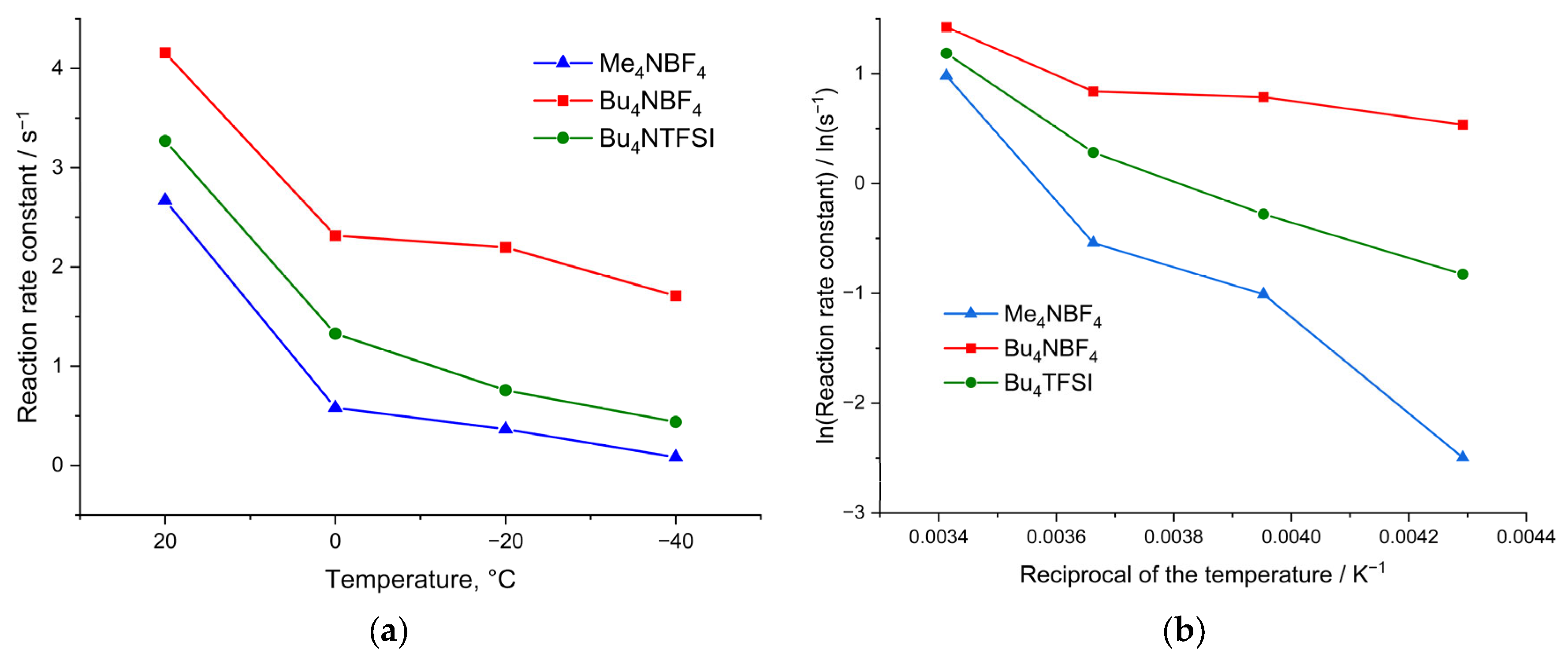 Polymers 15 01323 g005