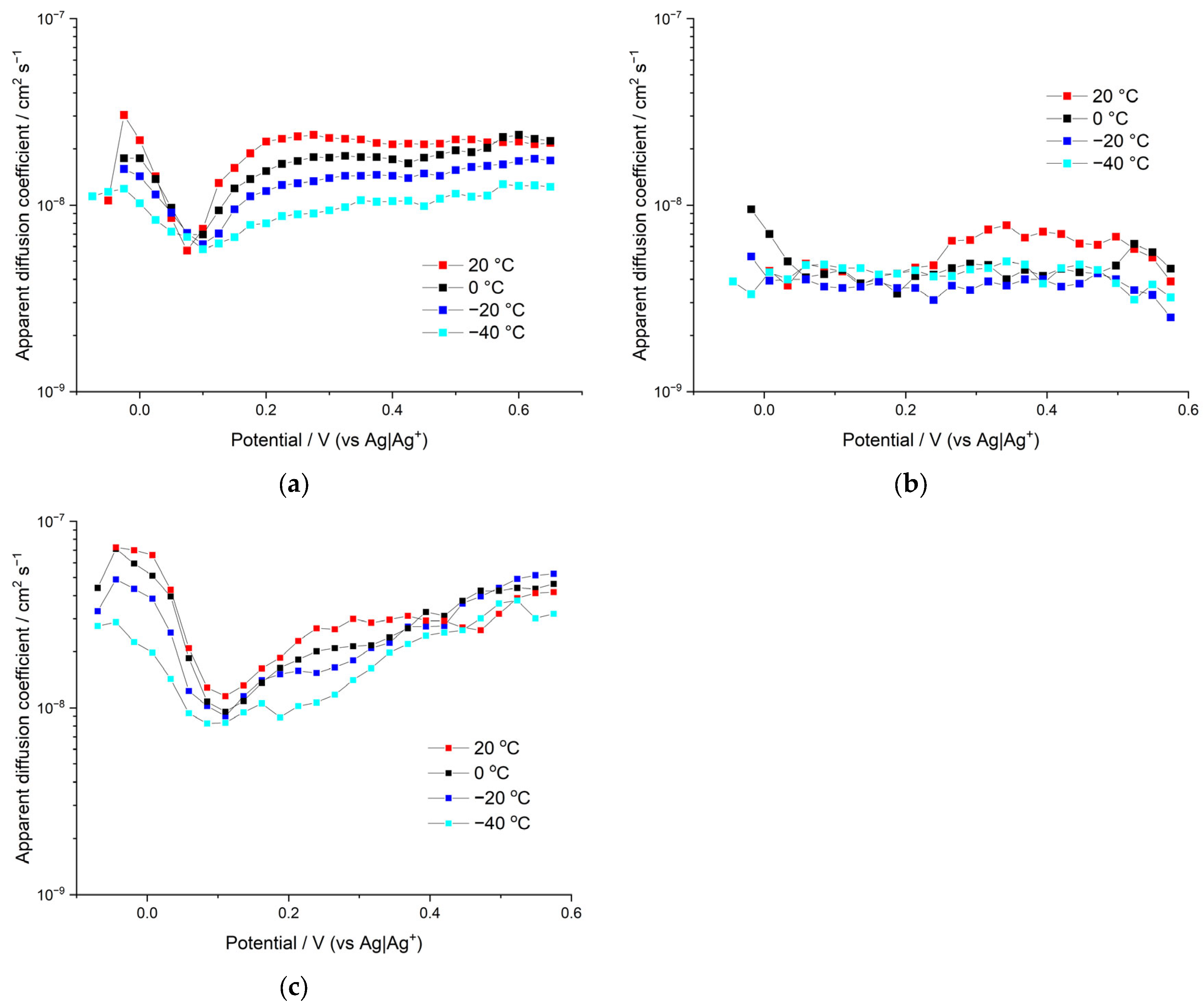Polymers 15 01323 g008