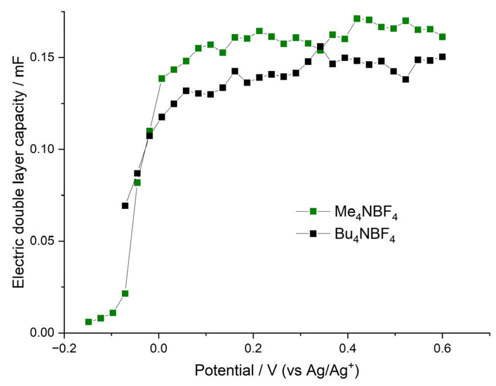 Polymers 15 01323 g010