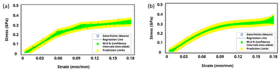 Polymers 15 01325 g017