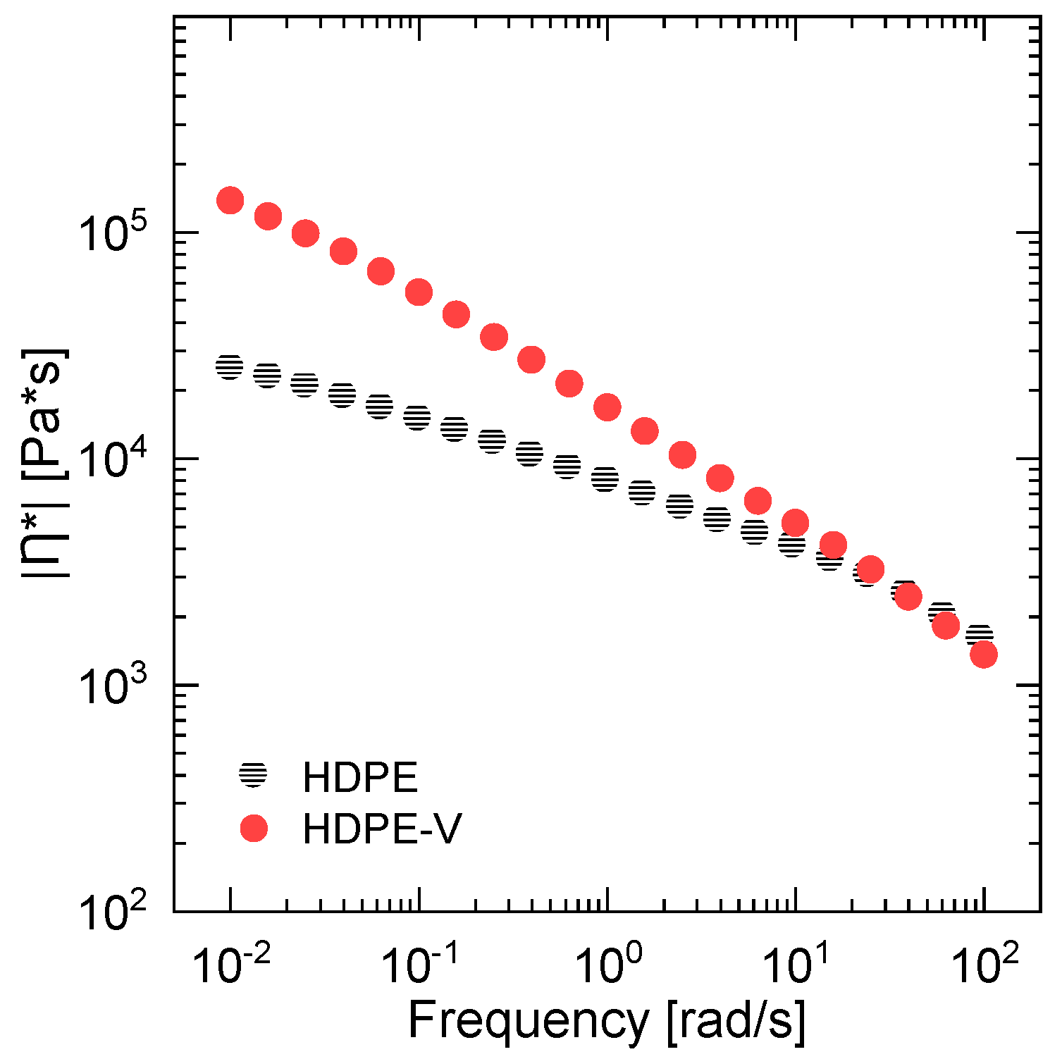 Polymers 15 01332 g004
