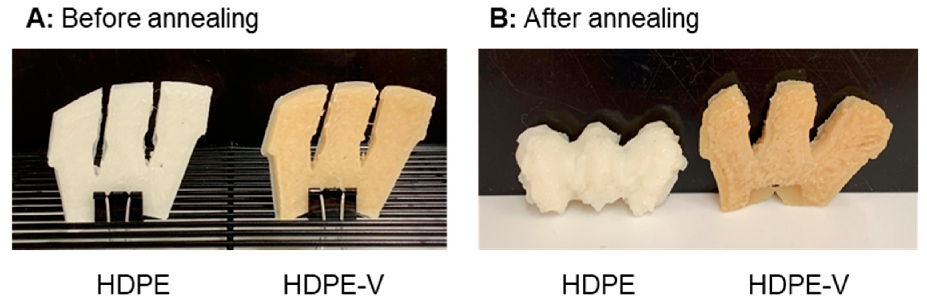 Polymers 15 01332 g009
