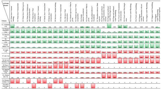 Polymers 15 01336 g004