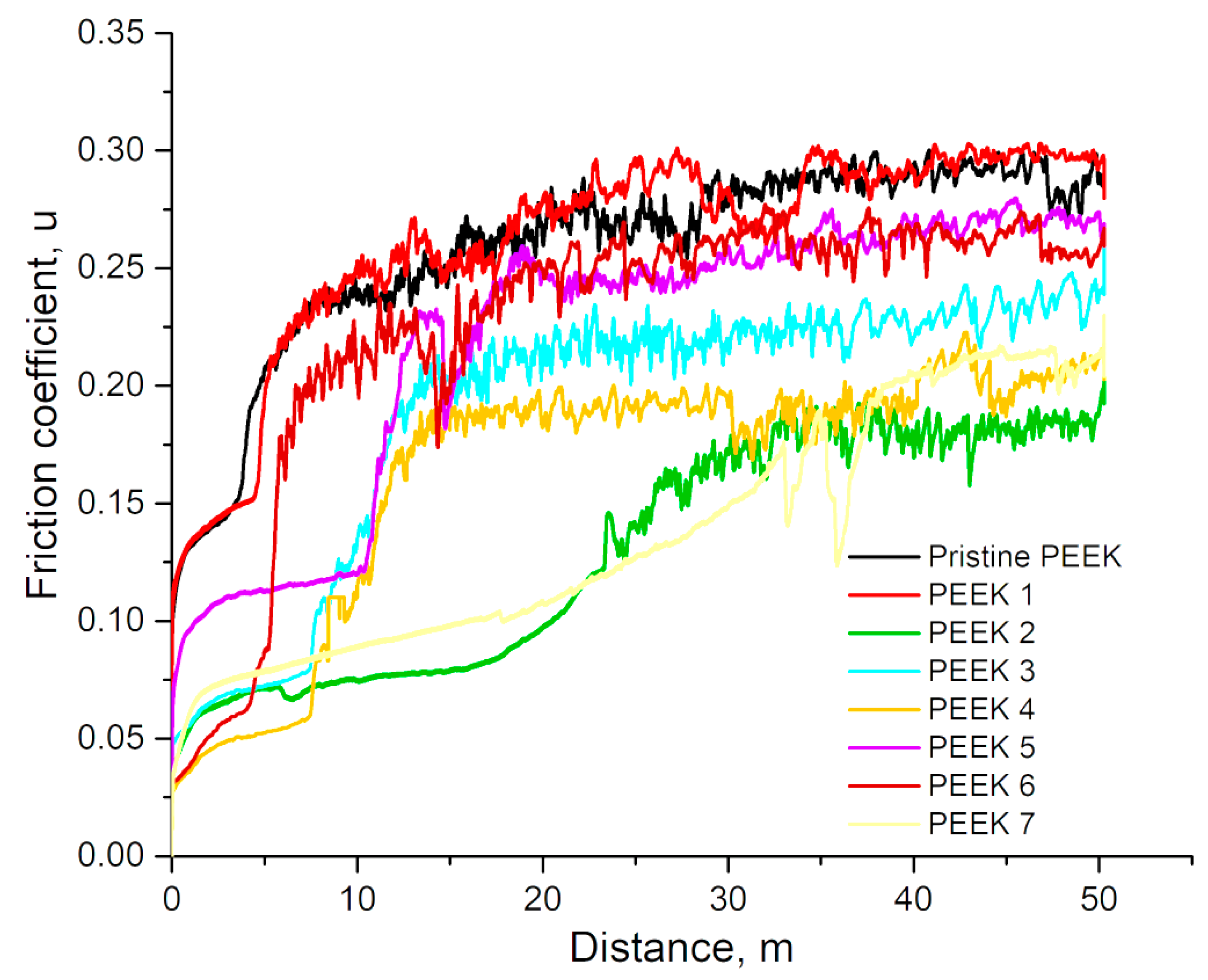 Polymers 15 01340 g001