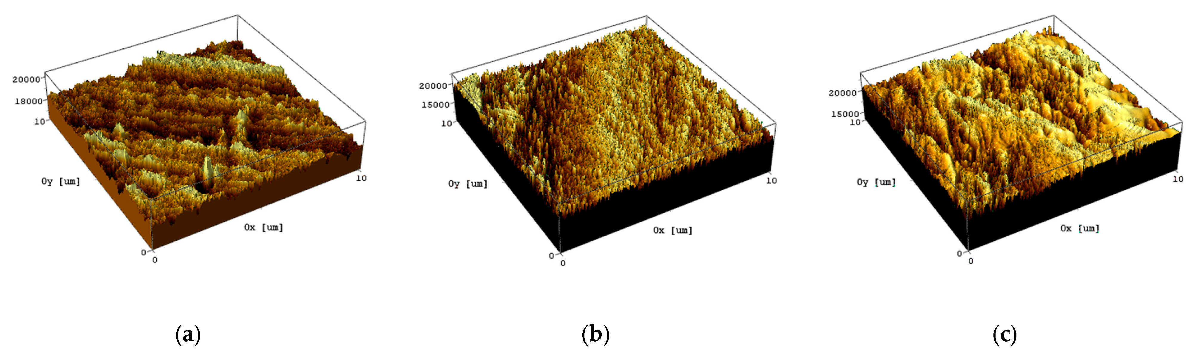 Polymers 15 01340 g002
