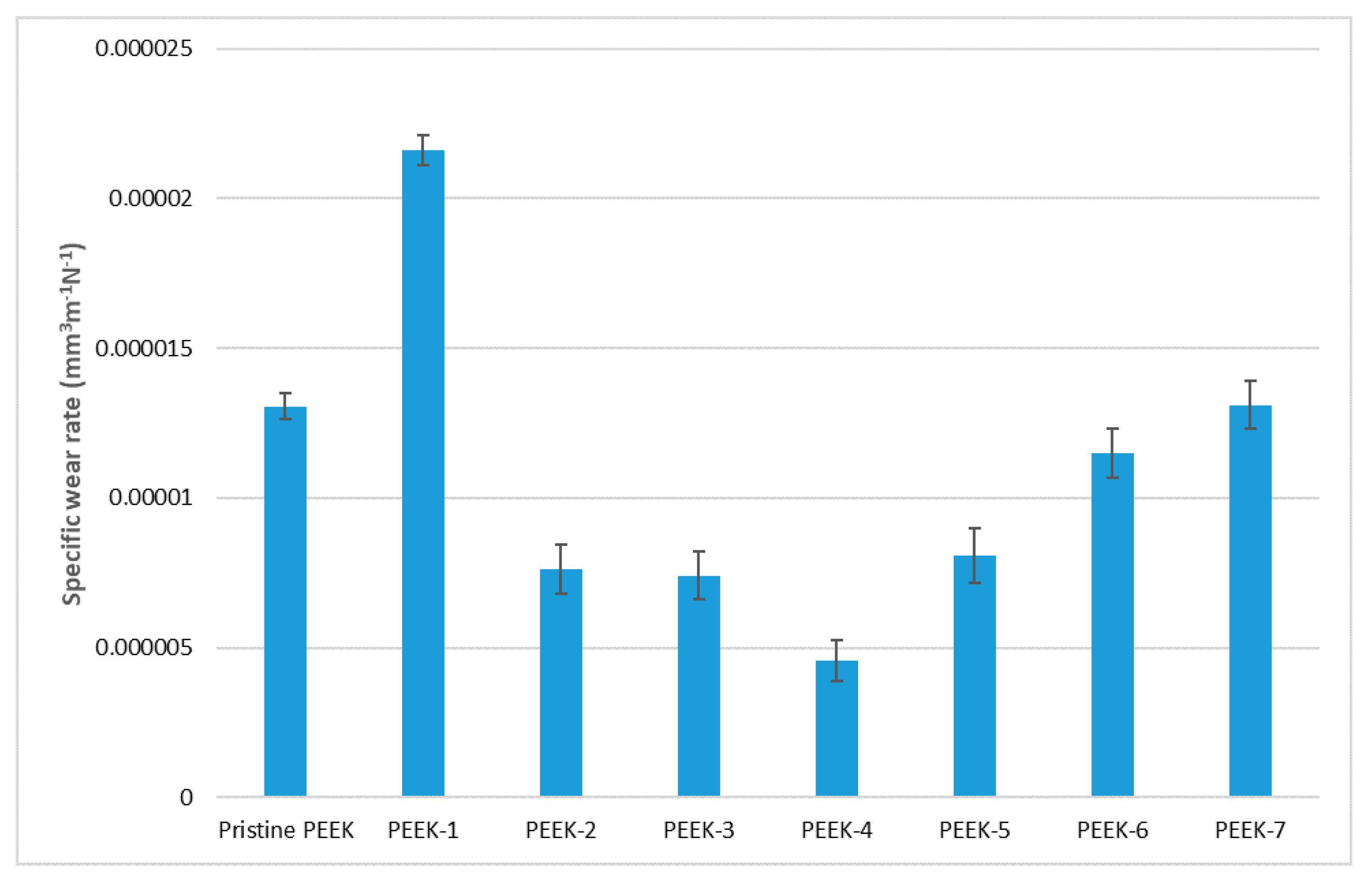 Polymers 15 01340 g003